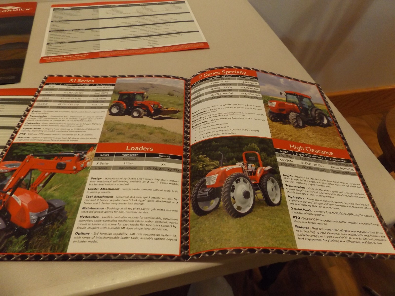 5-pc. McCORMICK SERIES TRACTORS, 2014-2017