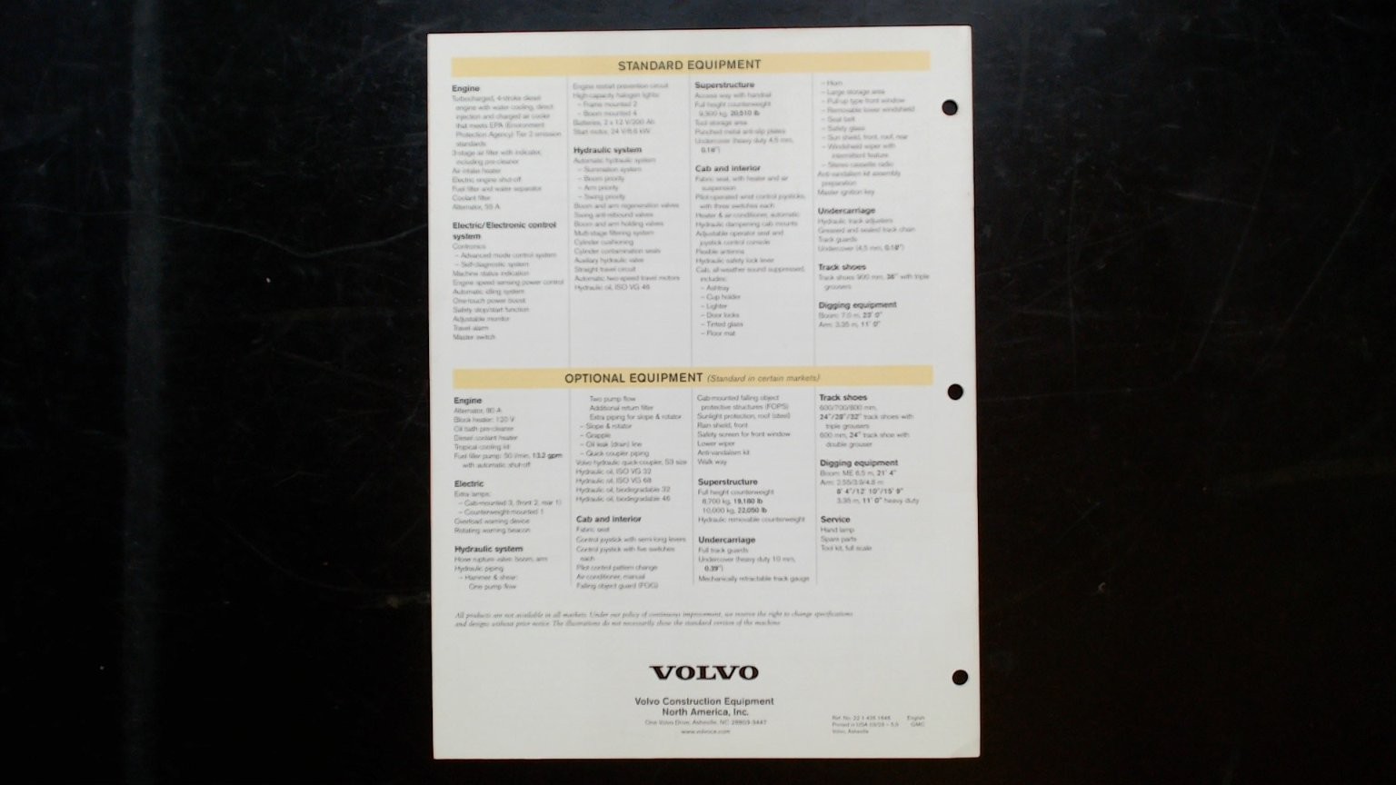 Volvo EC460B LC Excavator Brochure Agriculture Equipment Specs