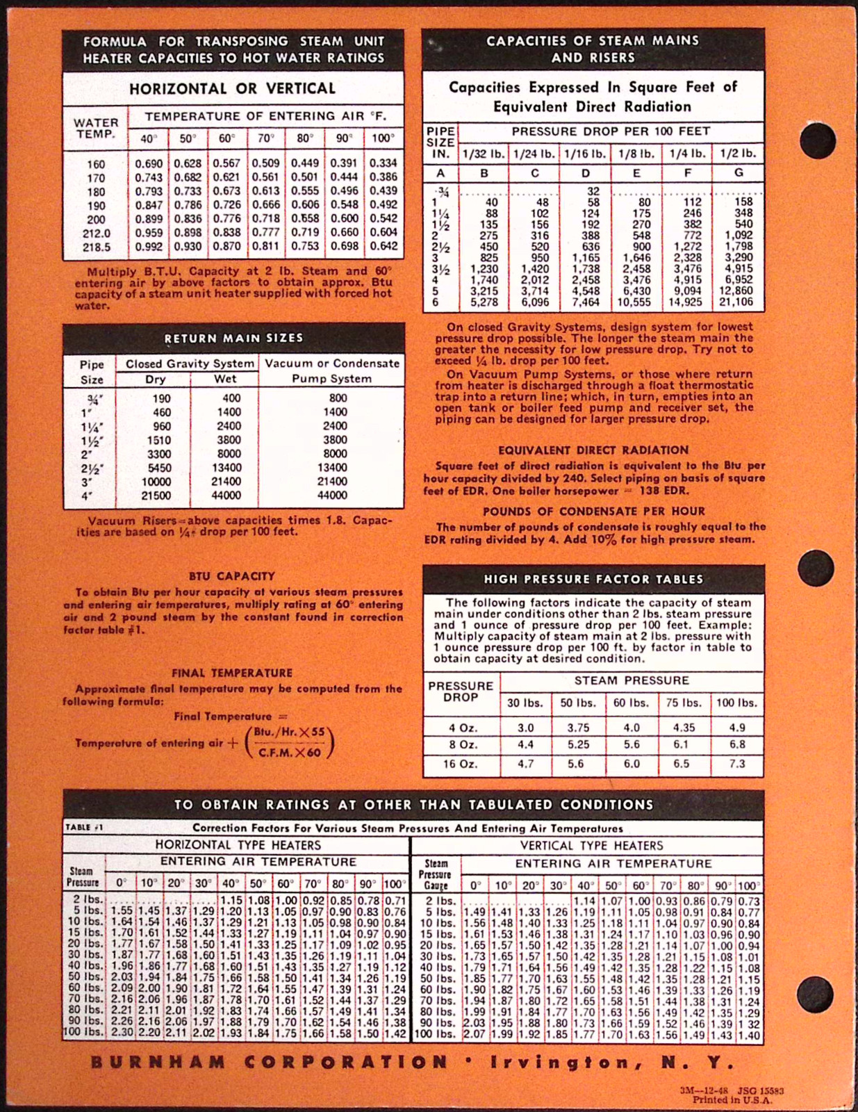 1948 Burnham Boiler Unit Heater Base Ray Radiant Heater Irvington NY Brochure