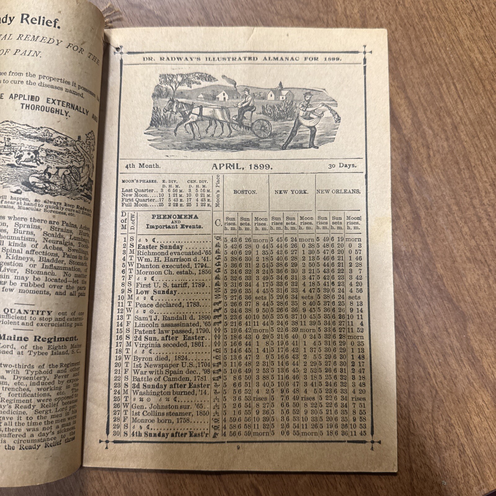 1899 Radway’s Almanac