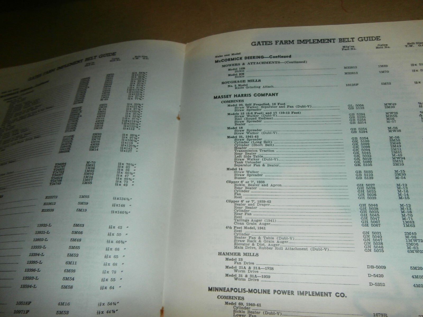 Vintage 1943 Gates Farm Implement Belt Guide Book from Herschel