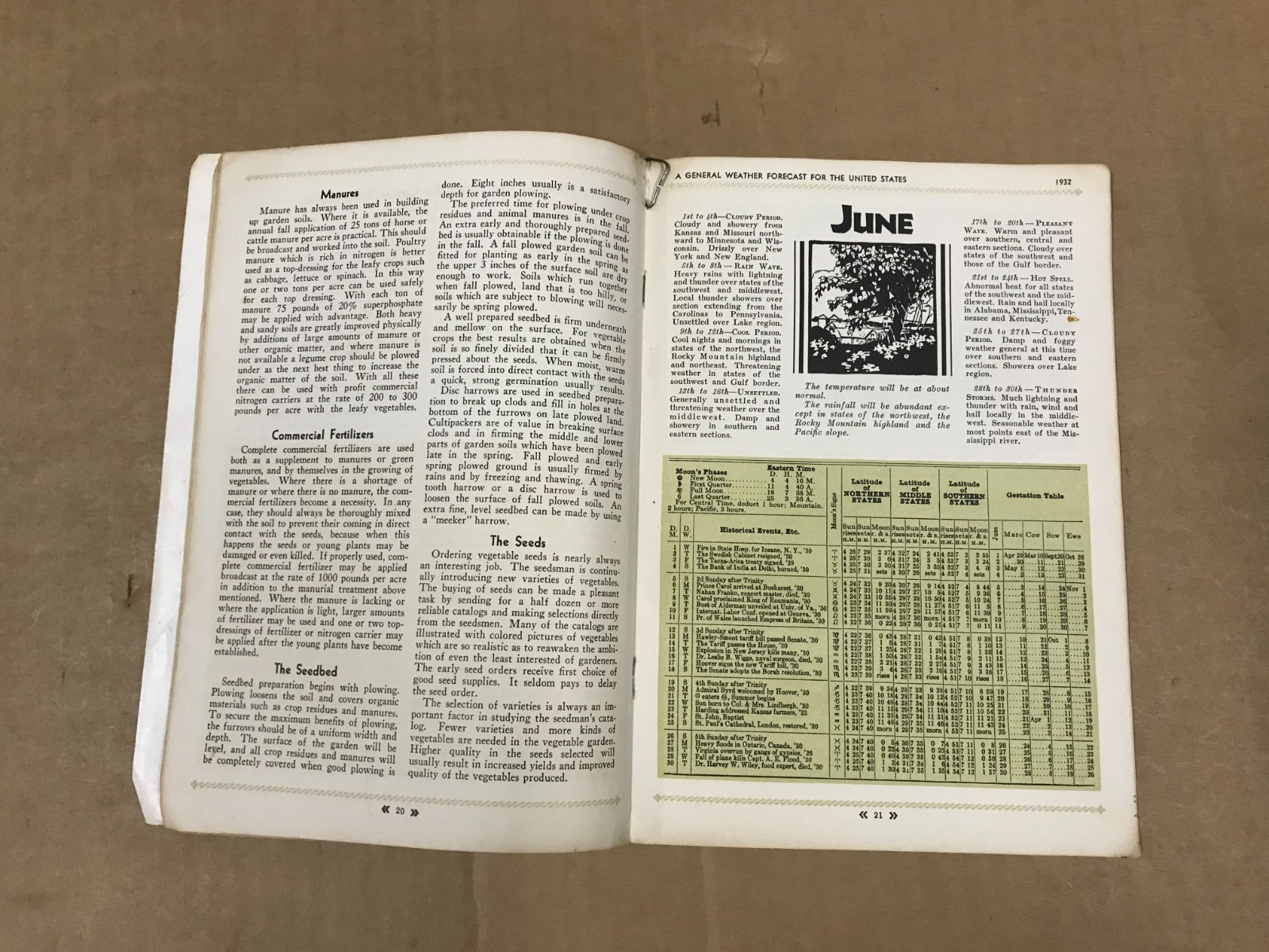 Vintage Armour&rsquo;s Farmer&rsquo;s Almanac 1932 – Volume 34