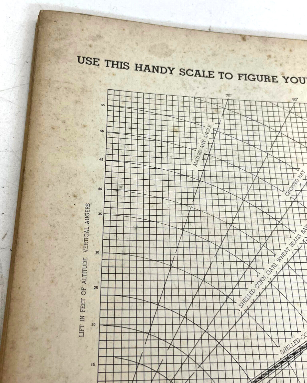 Vtg 1958 American Standard Planter Farm Equipment Brochure Catalog and Inserts