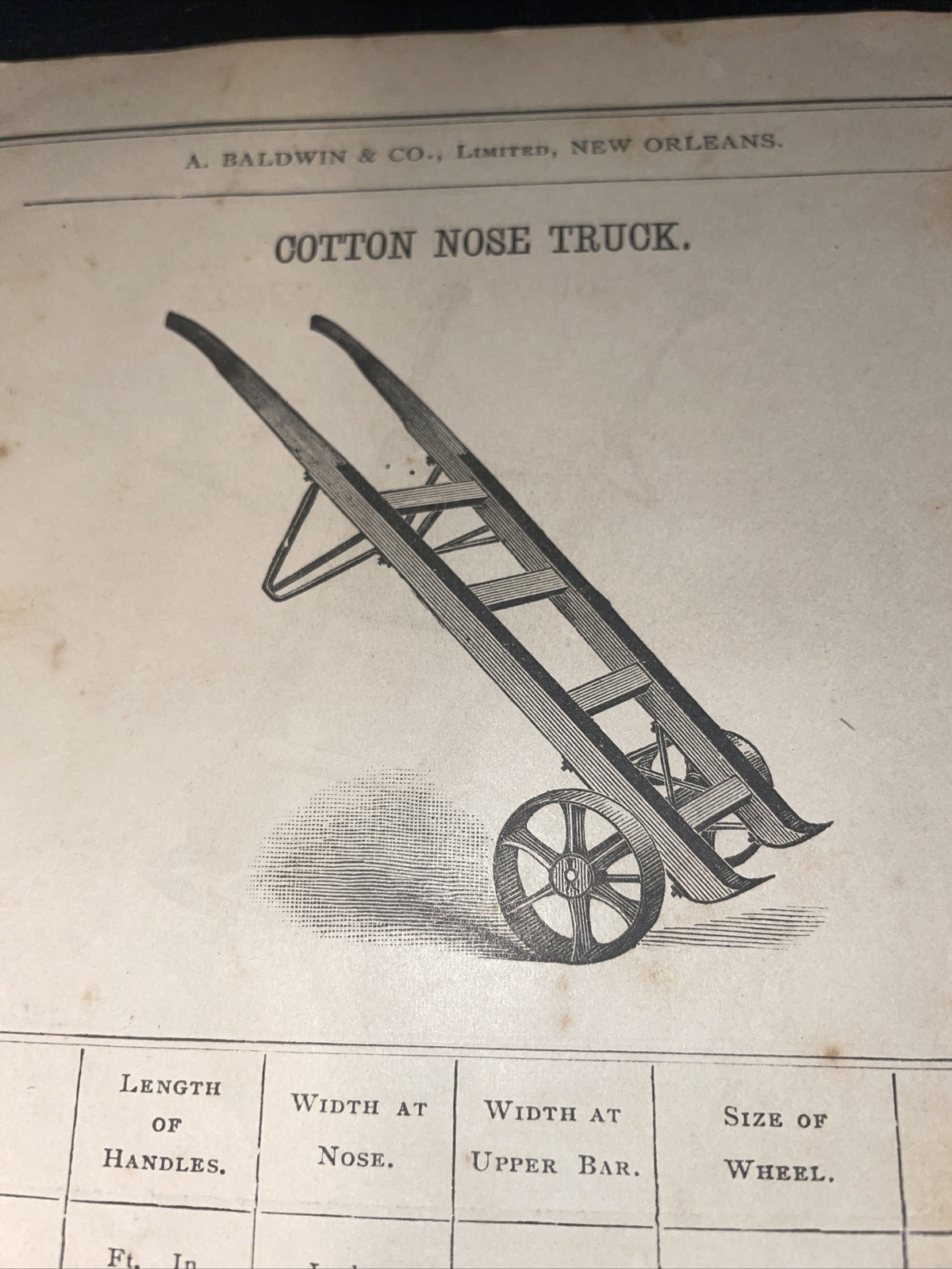 1891 Baldwin – Cotton Nose Truck – Farm Advertising – New Orleans