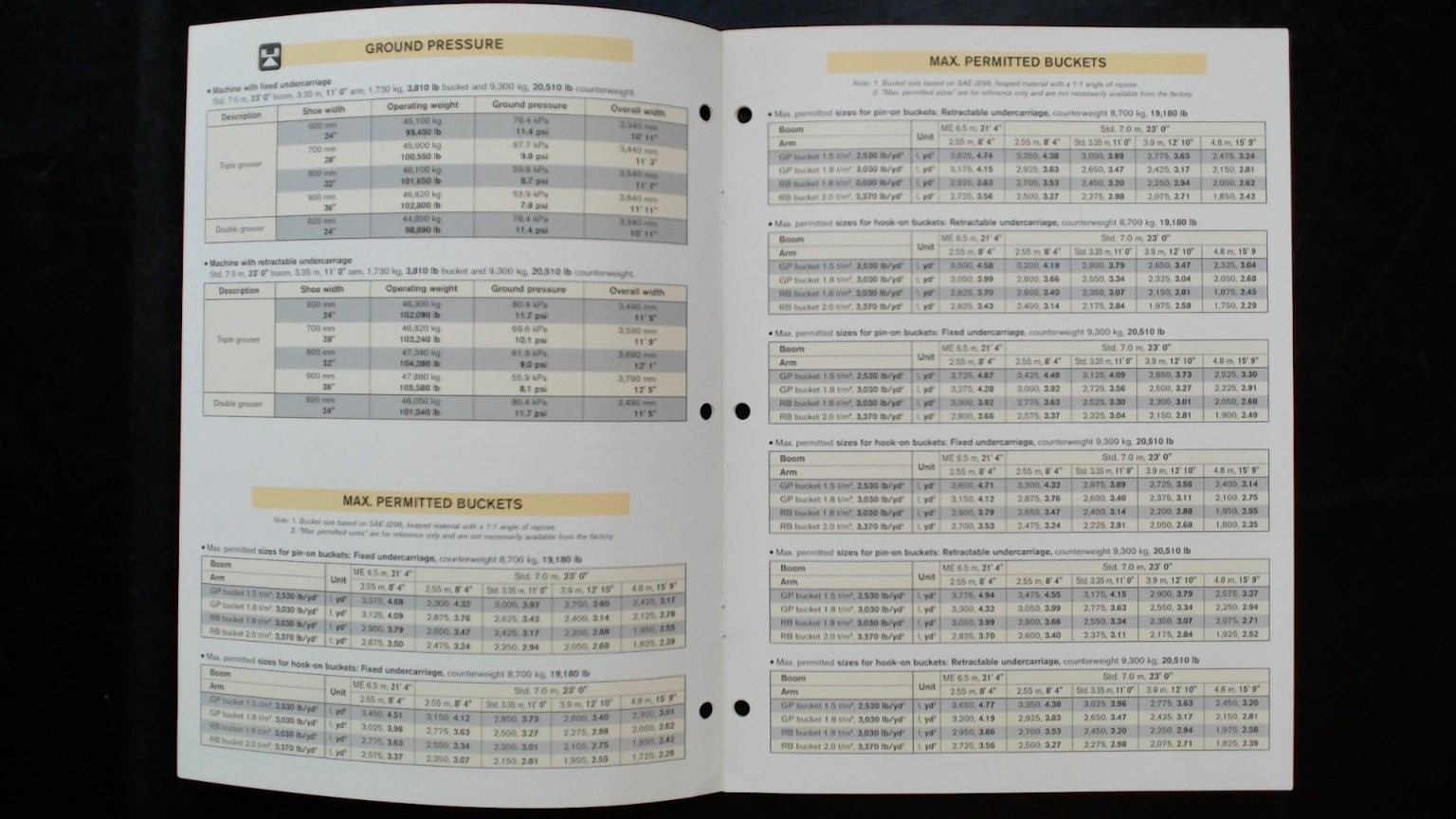 Volvo EC460B LC Excavator Brochure Agriculture Equipment Specs