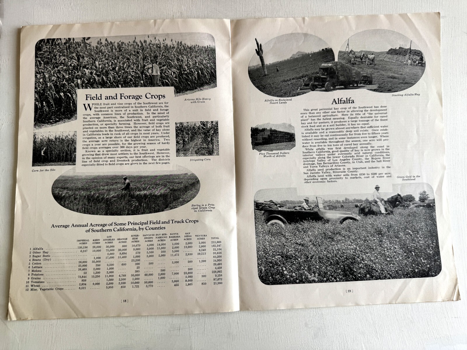 1927 Booklet- Los Angeles the Center of an Agricultural Empire