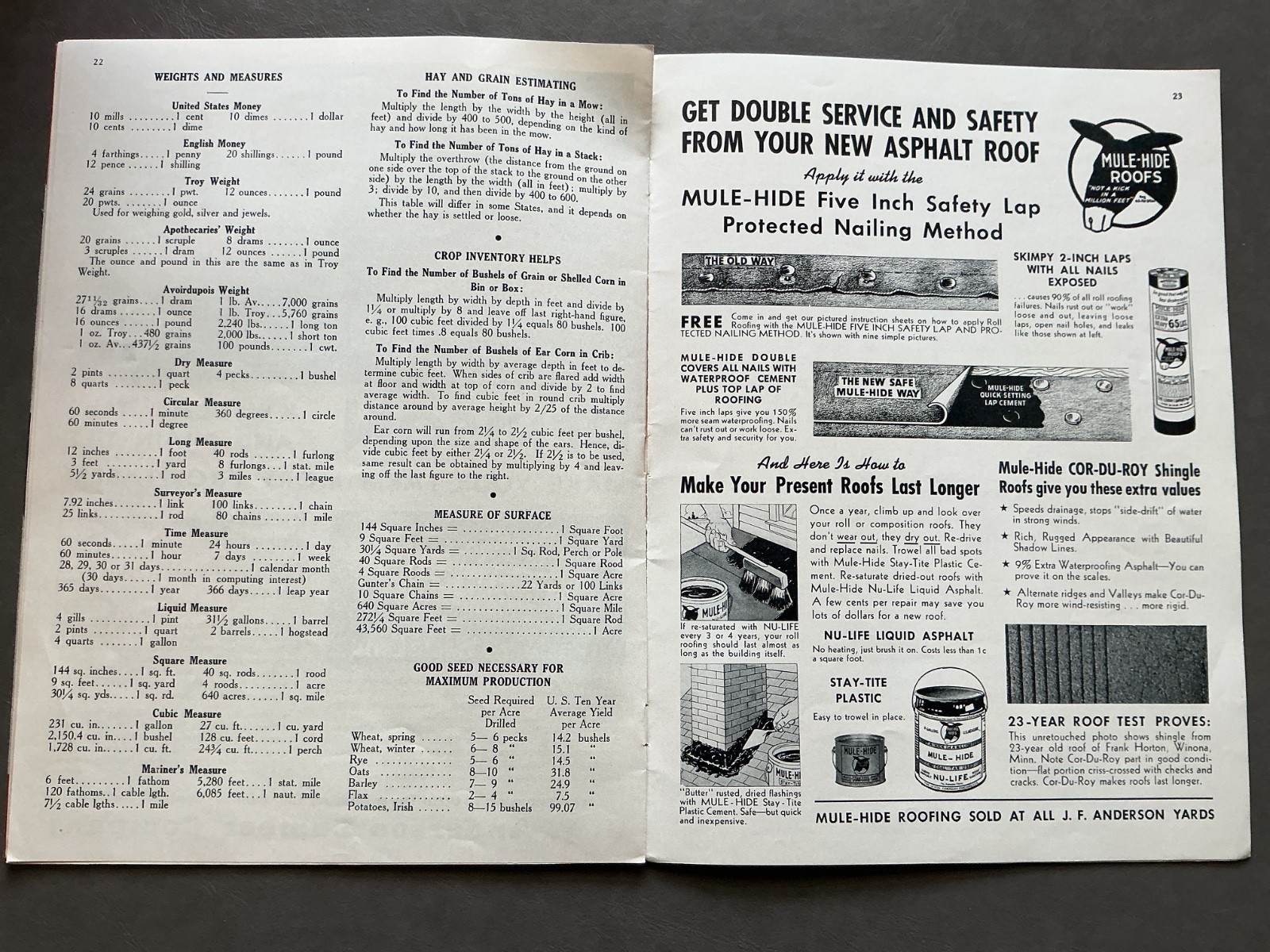 1942 Farm Acct. Record Book – J. F. Anderson Lumber Co. Minnesota, Iowa, Dakotas