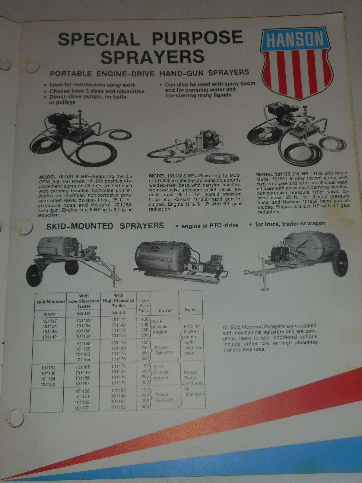 HANSON SPRAYERS 1977 Catalog Farm Equipment Salesman Brochure South Beloit IL