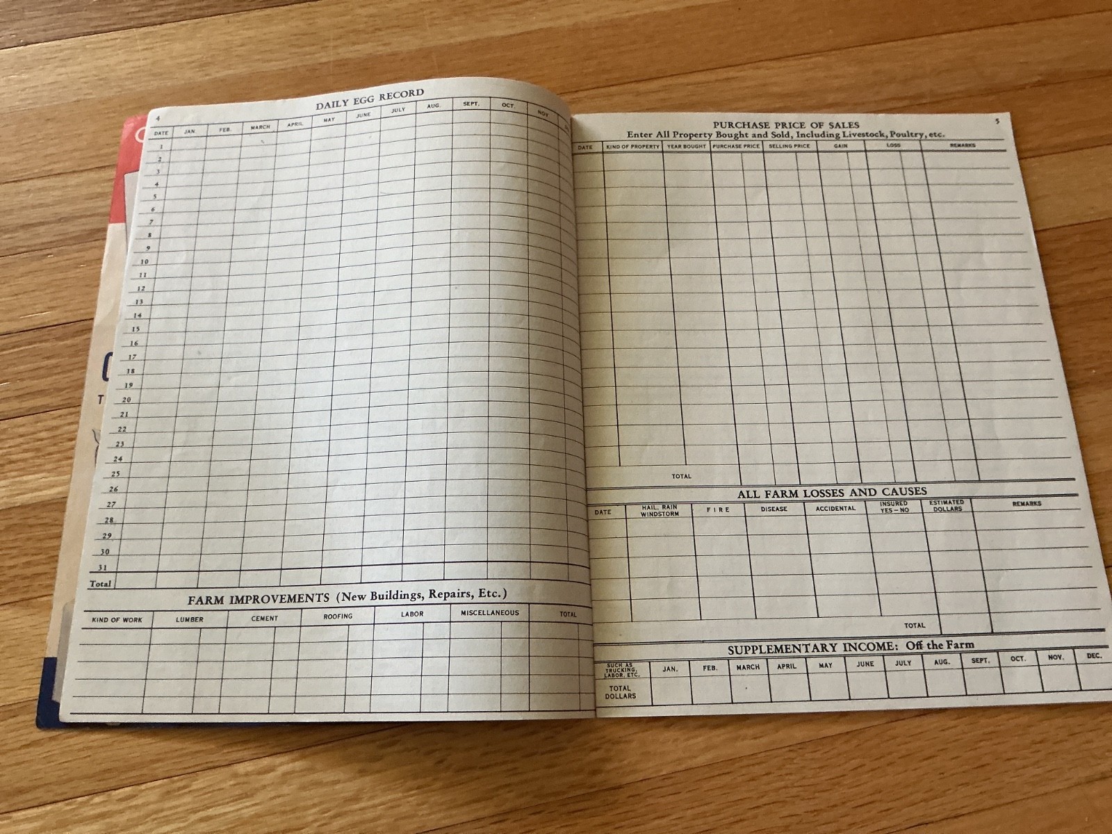 Vtg. 1946 Farm Acct. Record Book Carey’s &Farmers Elevator, Wanamingo, Minnesota