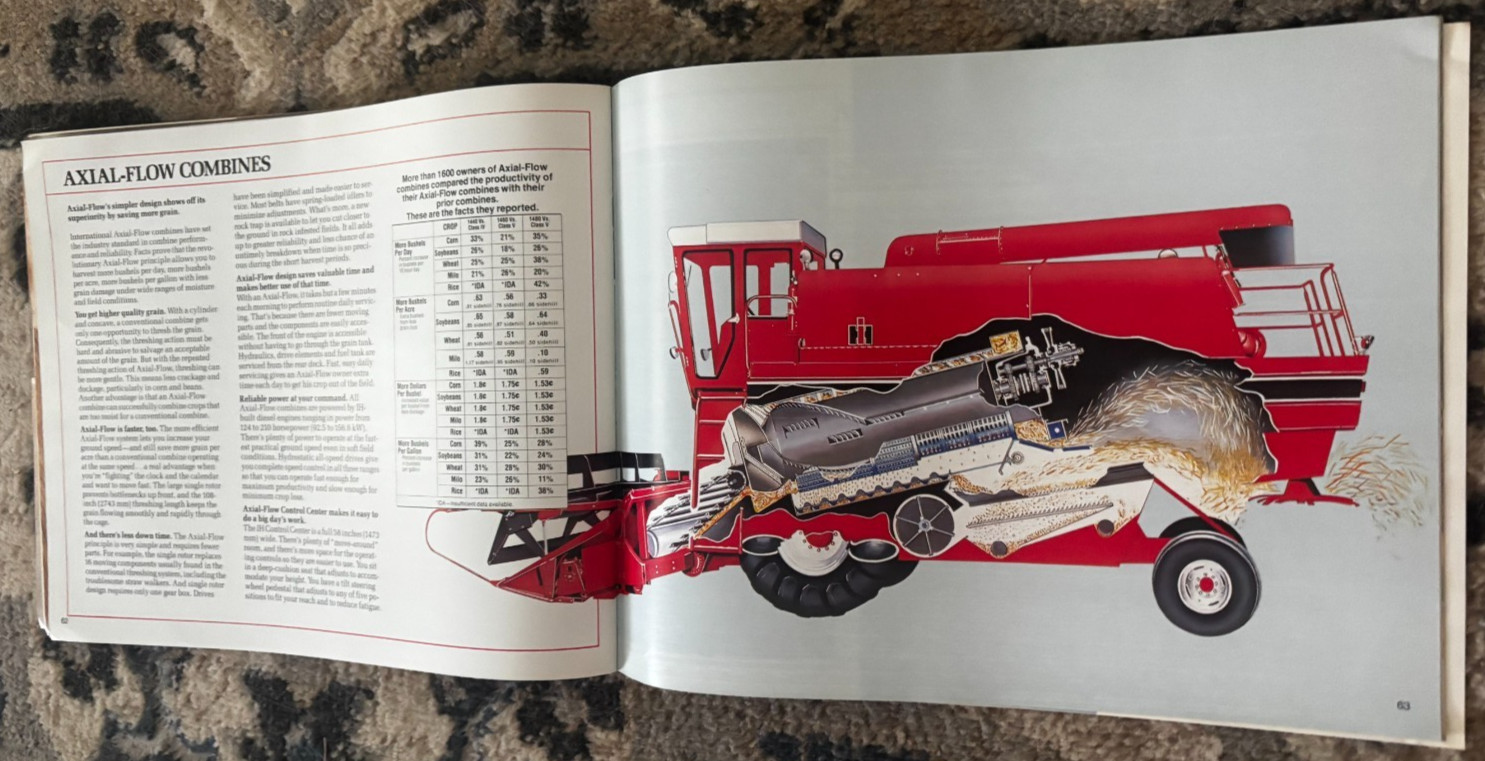 International Harvester Buyers Guide For 1983 Brochure DCPA26