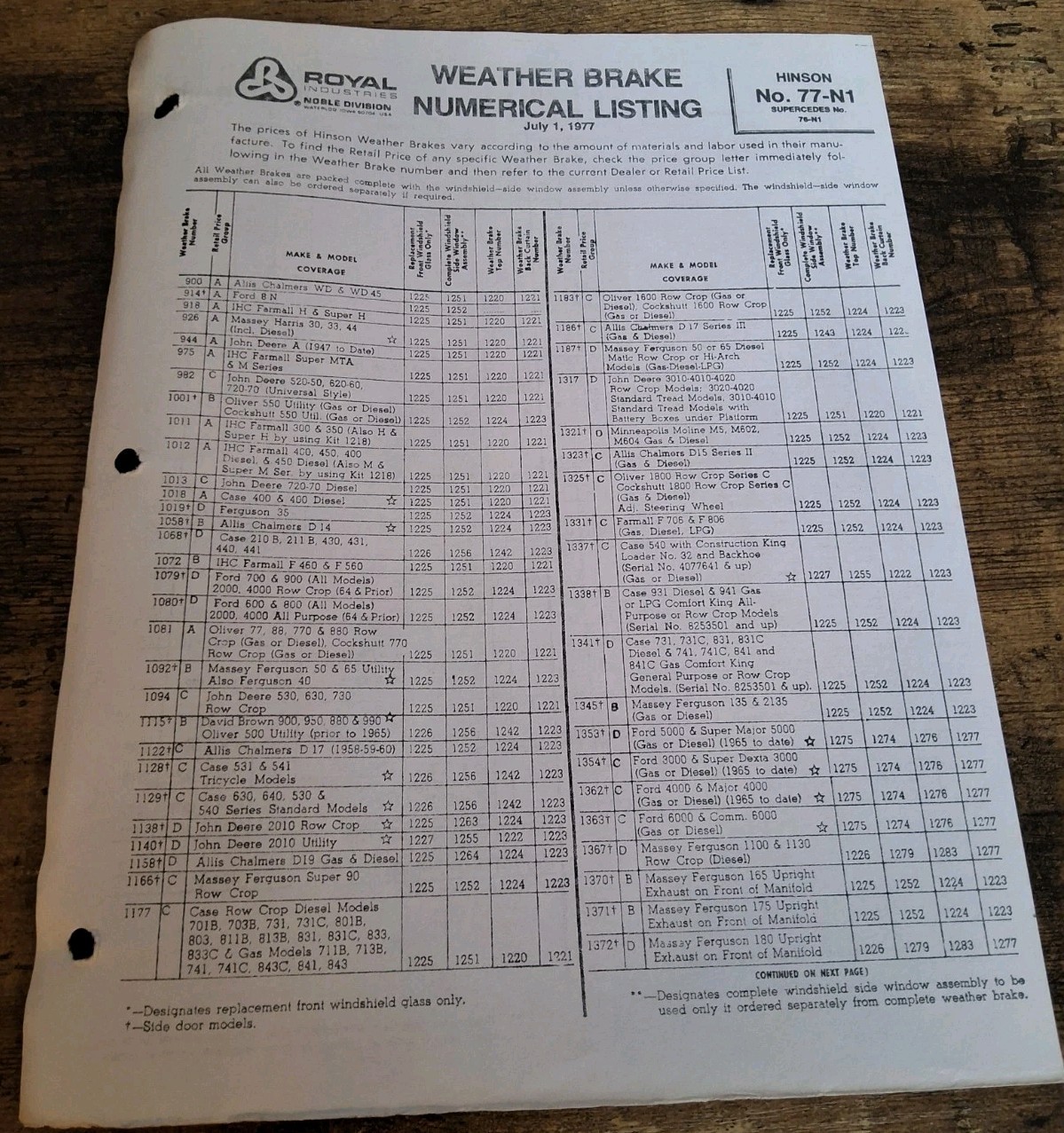 Hinson Weather Brake Tractor Heater Brochures And Price List