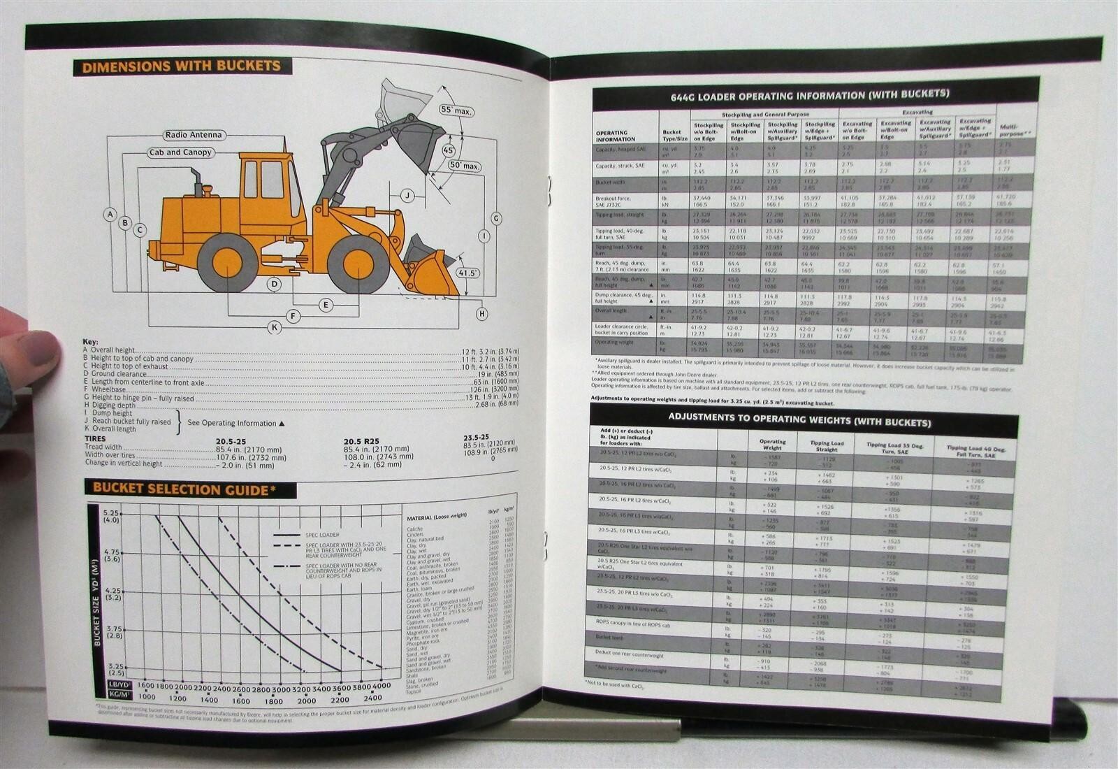 1993 John Deere 644G Loader Specifications Construction Sale Brochure
