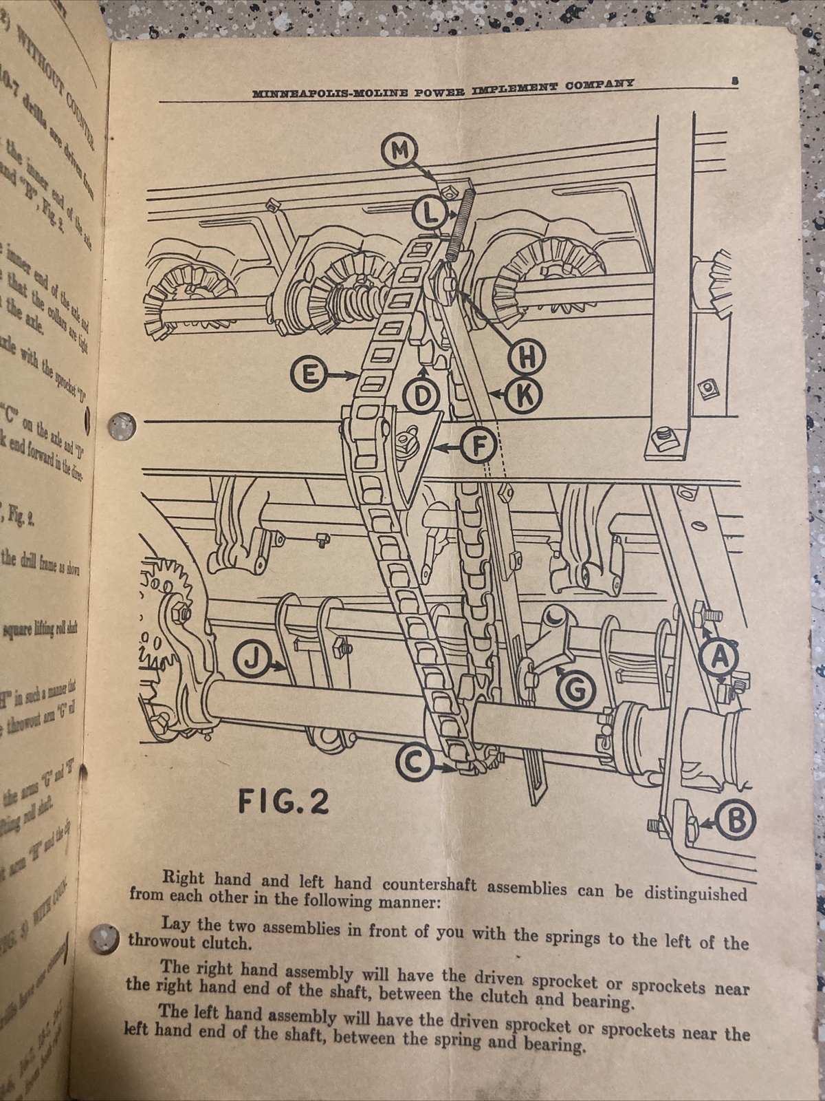 MINNEAPOLIS MOLINE INSTRUCTION REPAIR LIST FERTILIZER ATTACHMENT P-3 R-4 VINTAGE