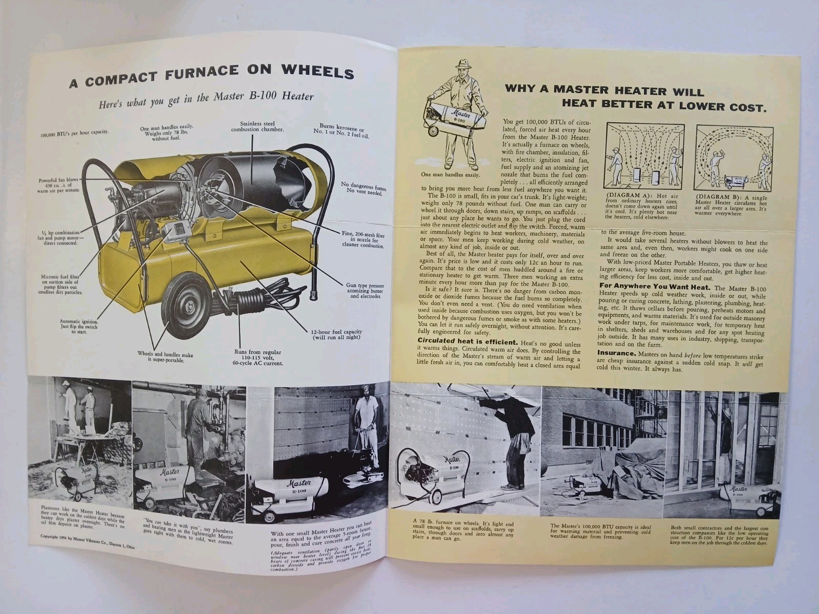 1960s Master Portable Heater ADVERTISING BROCHURE Mailers (2) Vintage