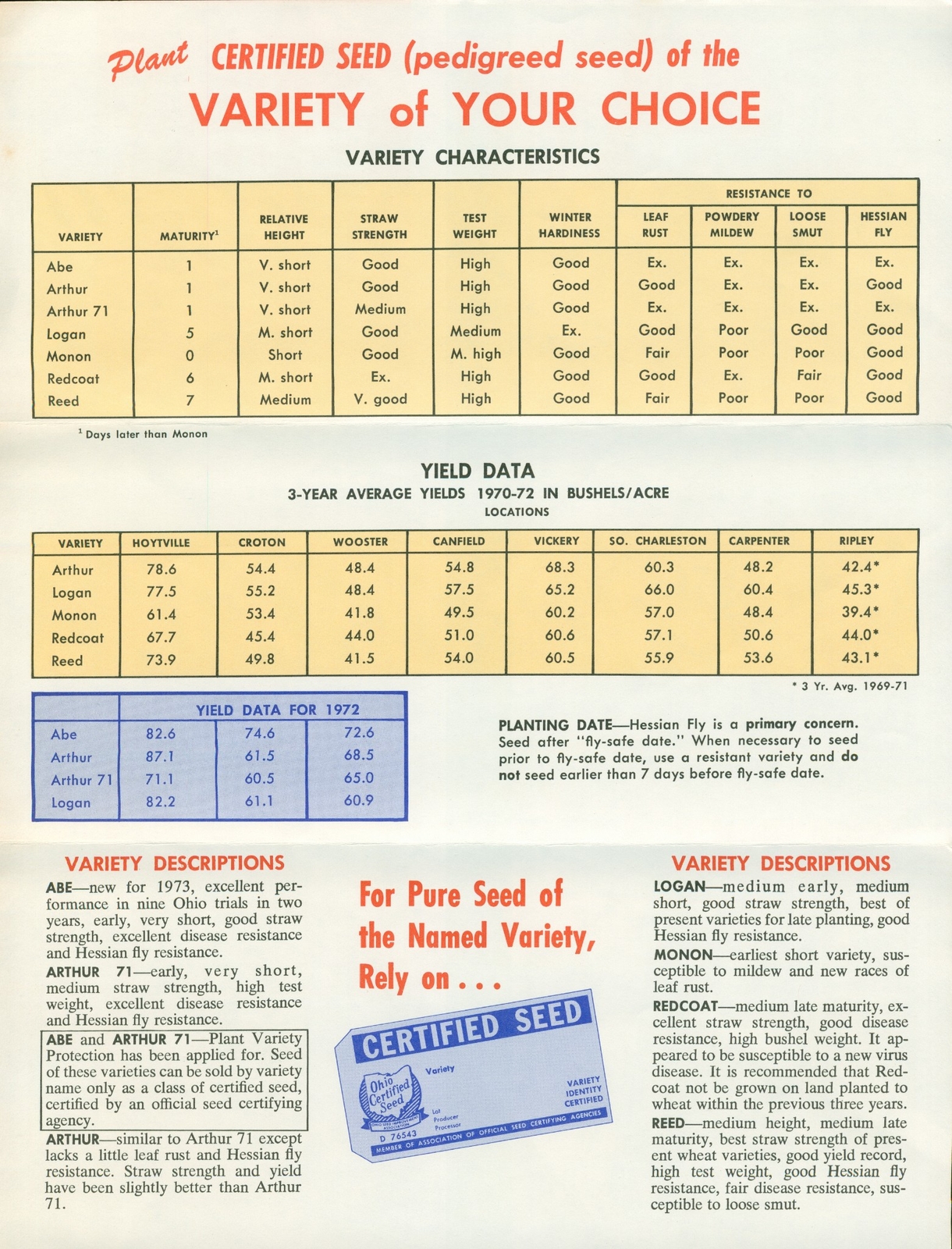 1973 Ohio Certified Seed Wheat Varieties Advertising Mailer Farming Planting USA