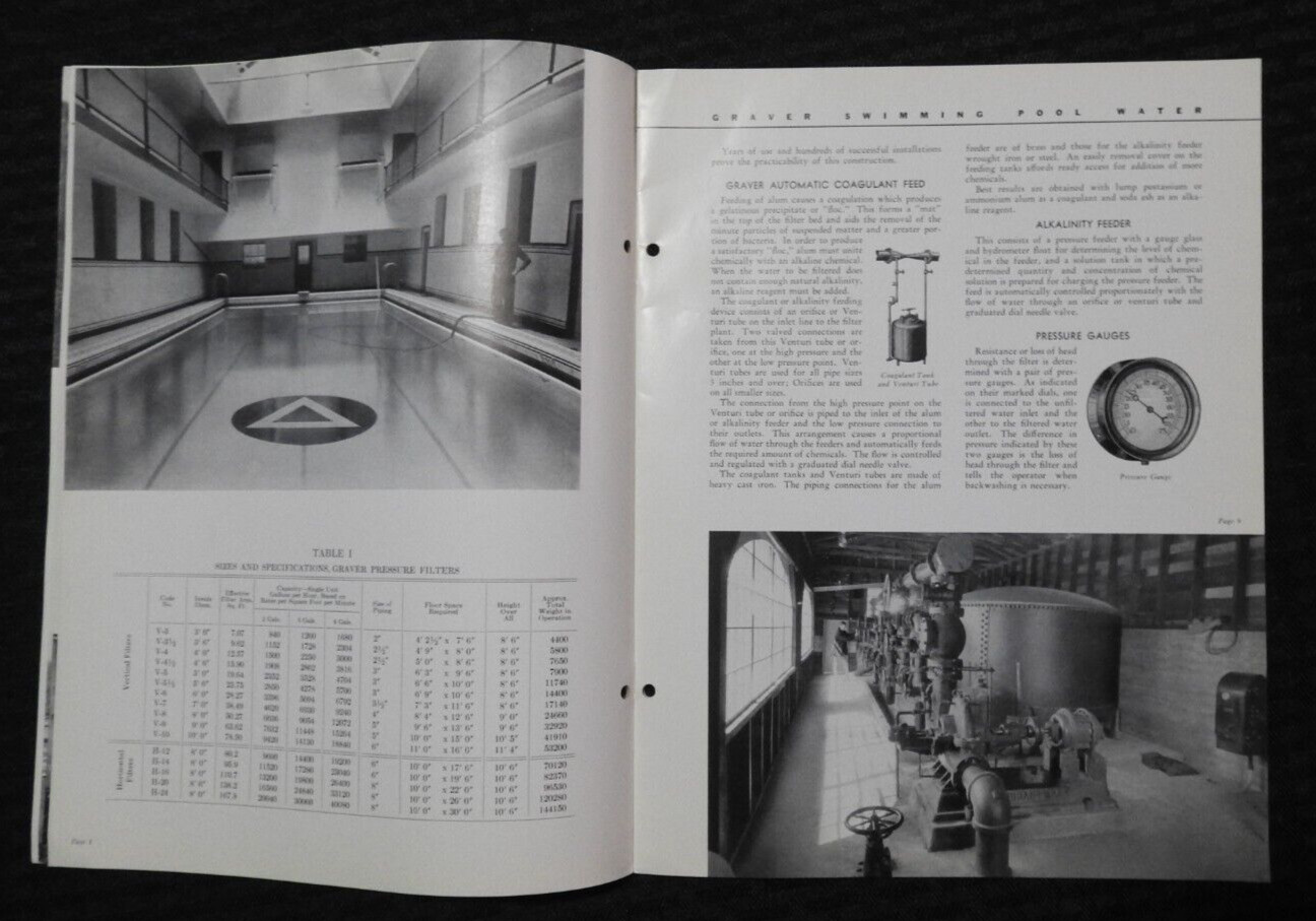 1933 Graver Tank & Mfg Co « Swimming Pool Water Filter » Stearns-Roger Denver Co