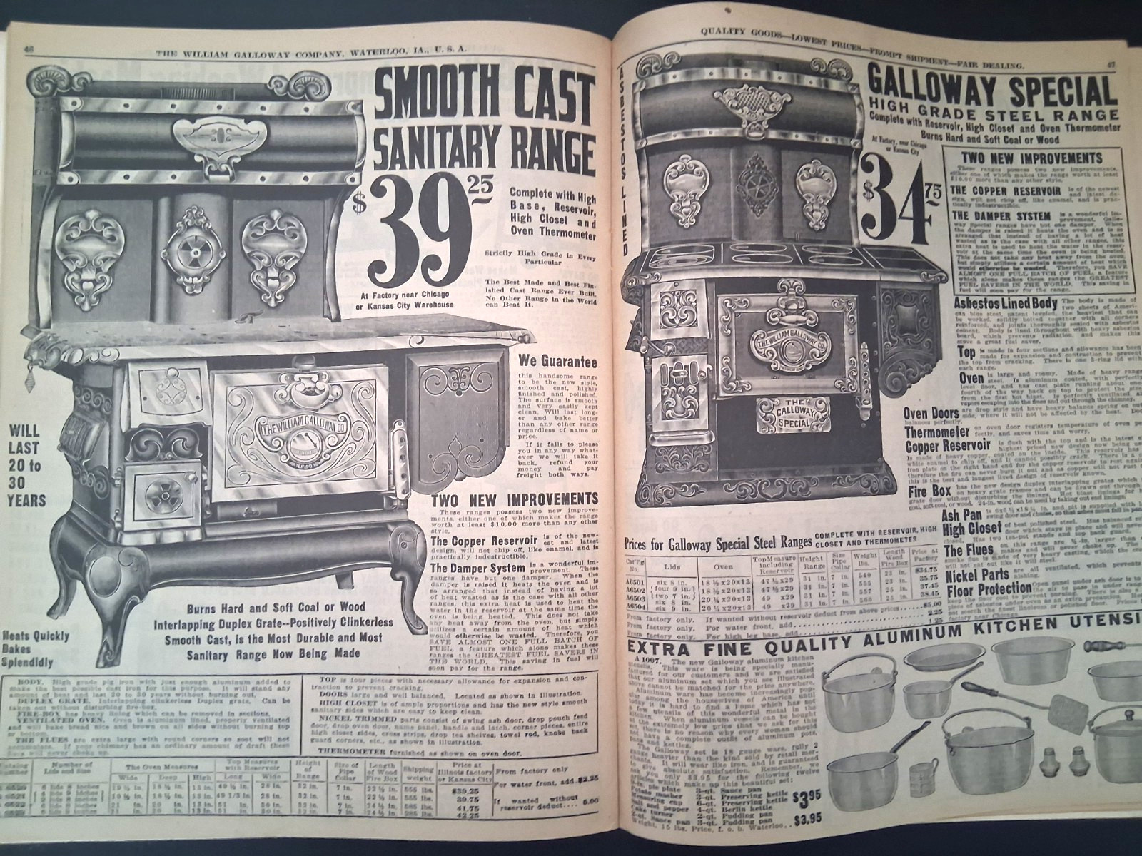 1915 Galloway Bros Iowa Catalog Farm Engines Cast Iron Stoves Clothes Color