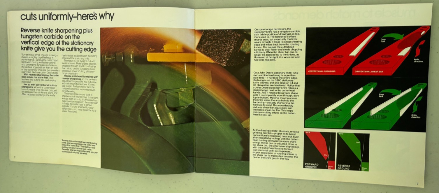 John Deere Forage Equipment for 1977 Brochure DCPA26