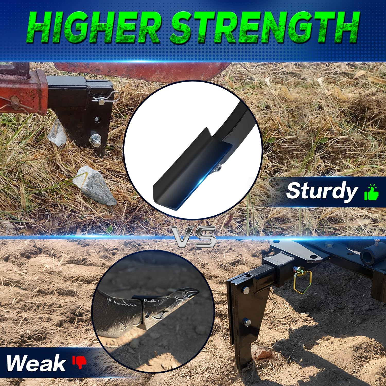 3-Point Trencher Ripper for 2&Prime; Receivers, Hitch-Mounted Subsoiler Plow for Tract