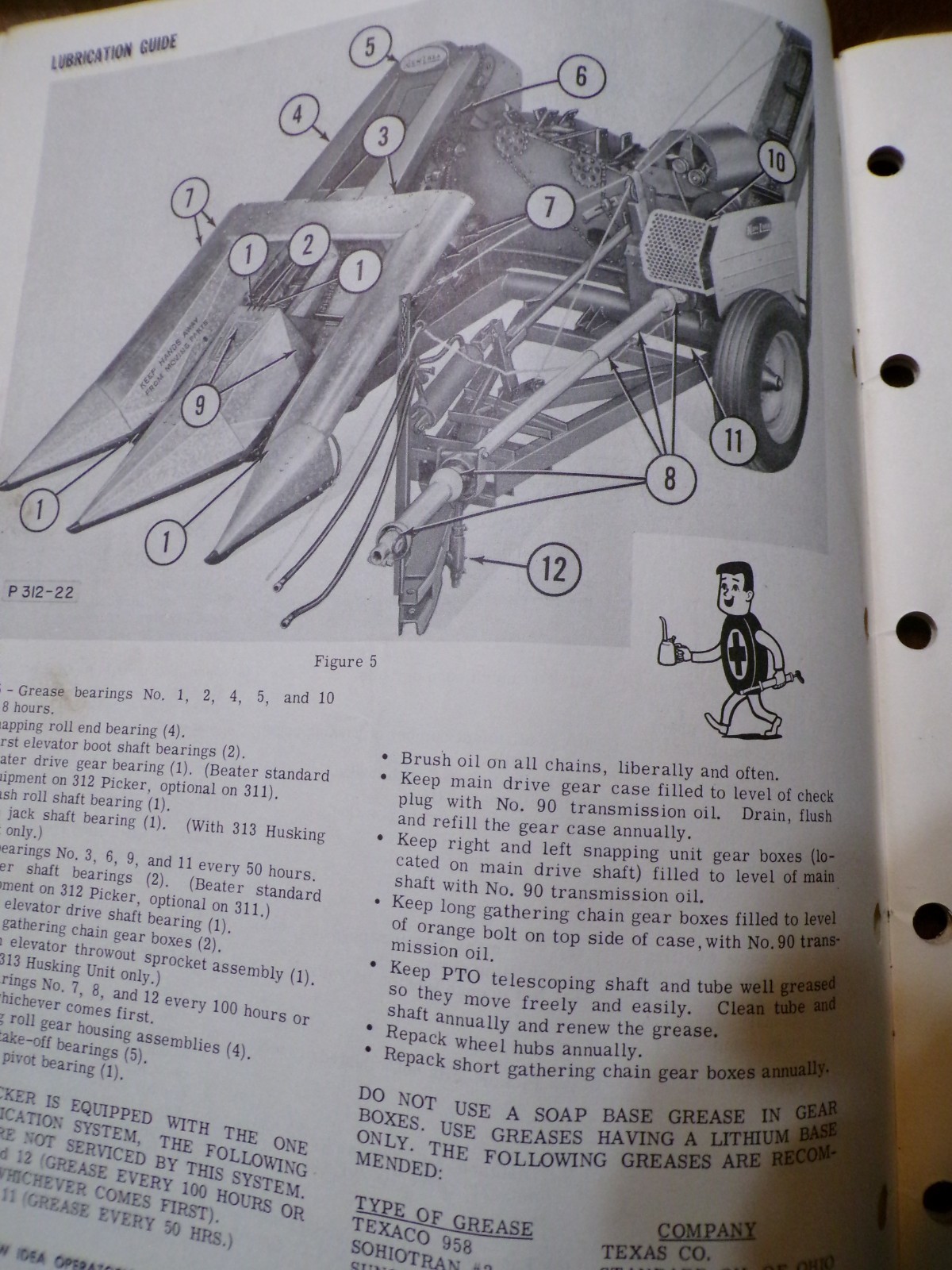 New Idea No 311 & 312 Two-Row Pull-Type Pickers Op&rsquo;s Manual, 313 Husking Unit
