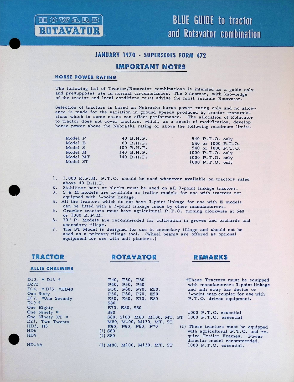 Vintage Farm Brochure Howard Rotavator Blue Guide Tractor Rotavator 1970 Brochu