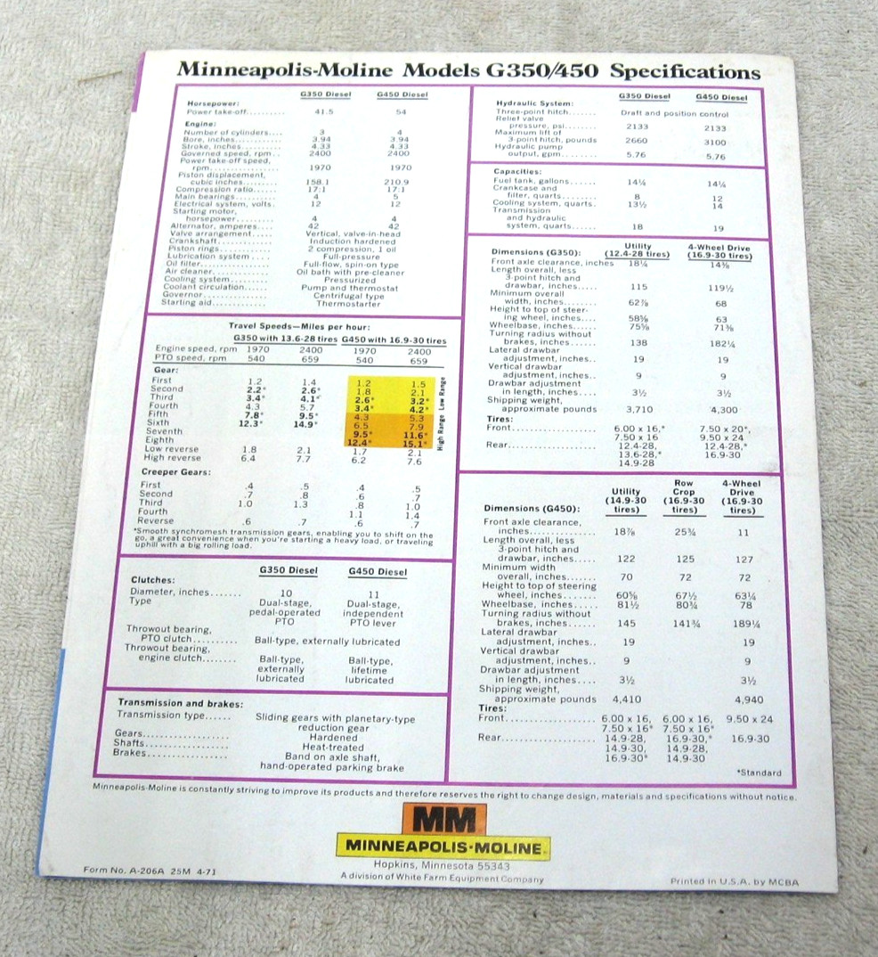 VINTAGE MINNEAPOLIS MOLINE TRACTOR G250 G450 BROCHURE