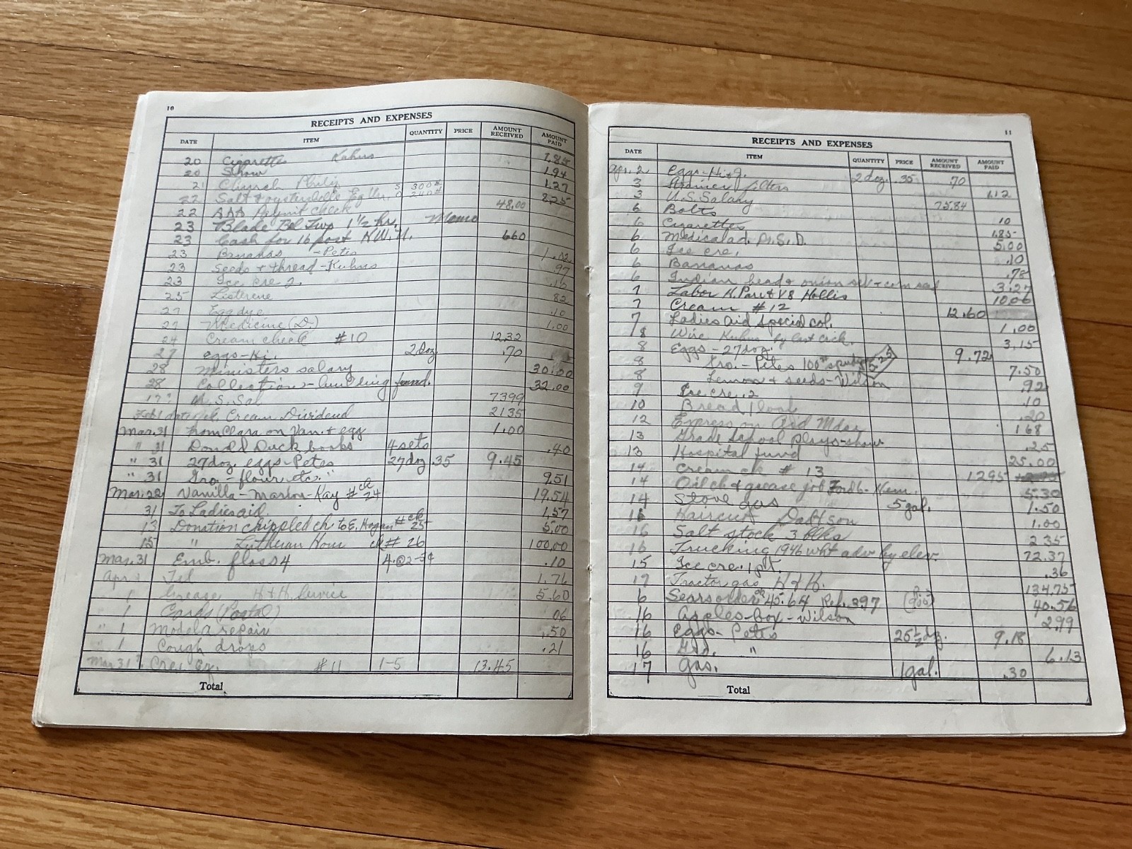 1948 Farm Acct. Record Book – J. F. Anderson Lumber Co. Minnesota, Iowa, Dakotas
