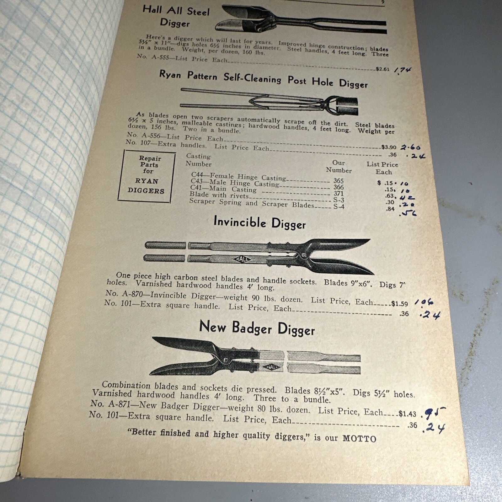 1936 catalog HALL MANUFACTURING COMPANY Cedar Rapids IOWA agricultural hardware