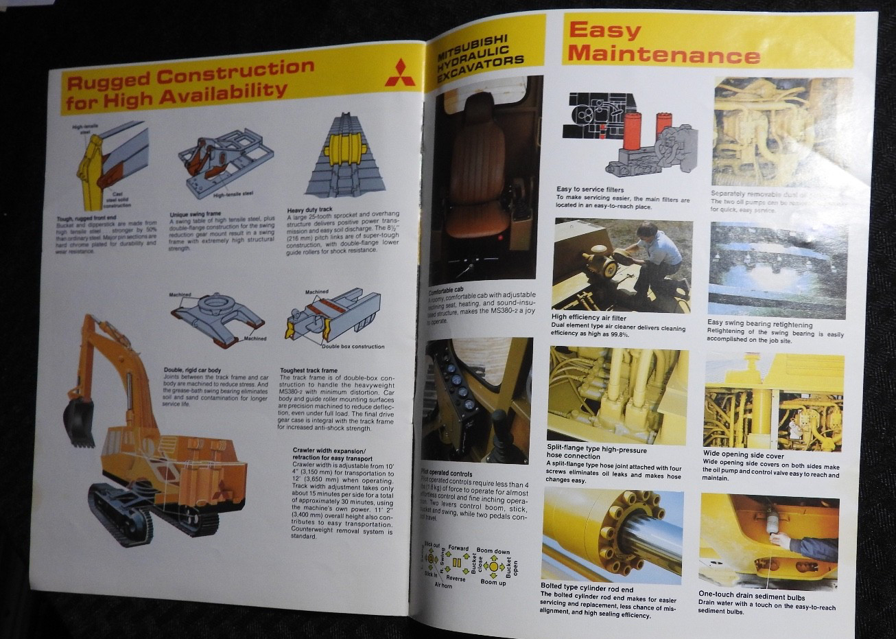 1983-84 Mitsubishi Excavator Sales Catalog Brochure MS 380-2 MINTY
