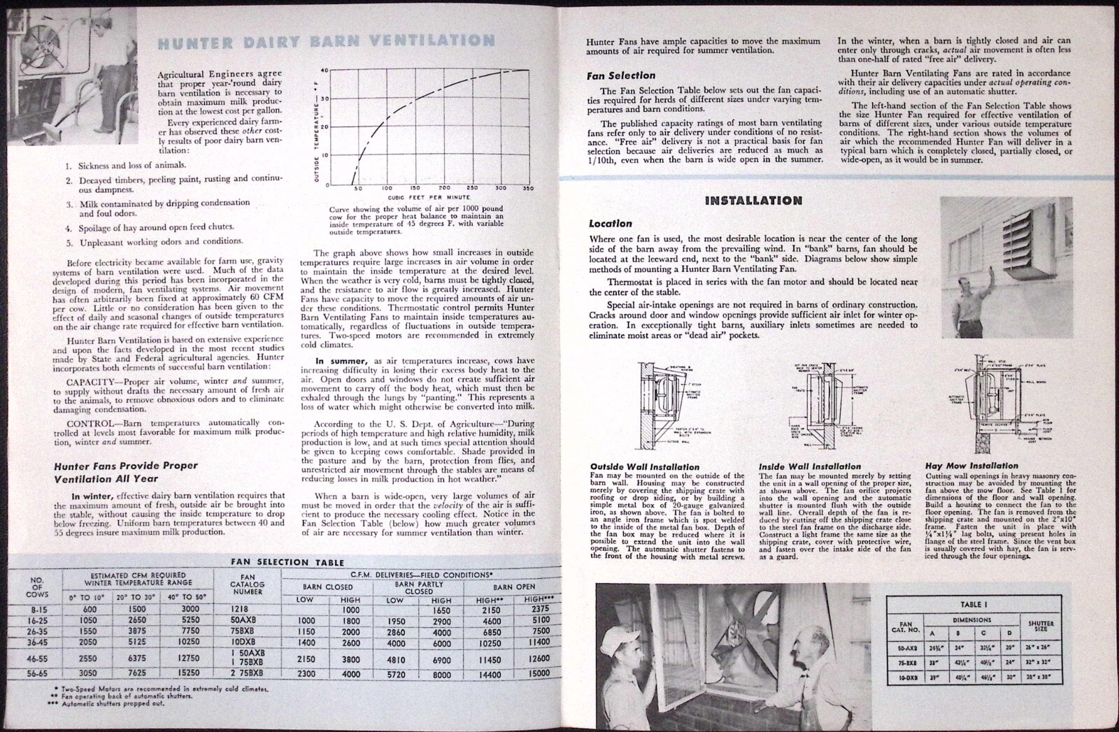 1949 Hunter Year Round Dairy Barn Ventilation Hunter Fan & Ventilation Brochure
