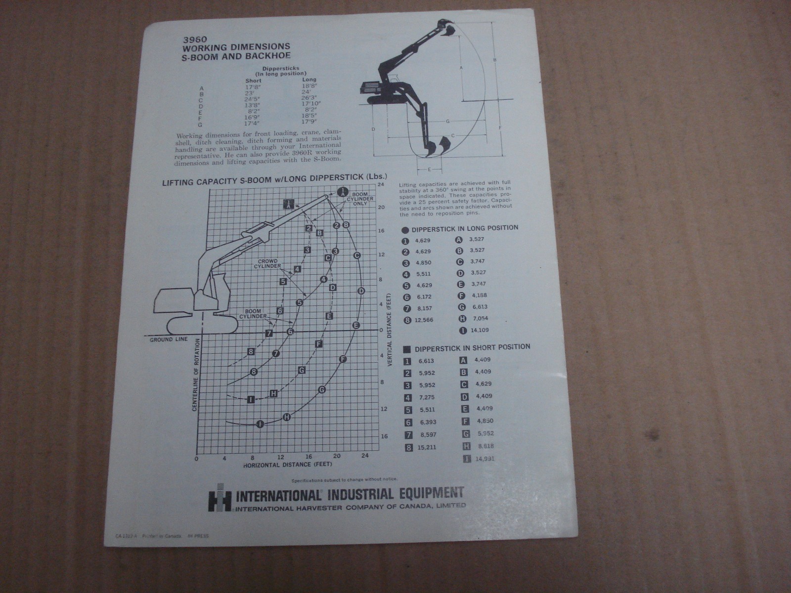 International 3960 Hydraulic Excavator Specifications Brochure