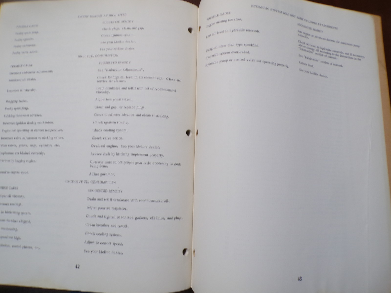 Minneapolis-Moline G-705, G-706 Tractors Operator&rsquo;s Manual