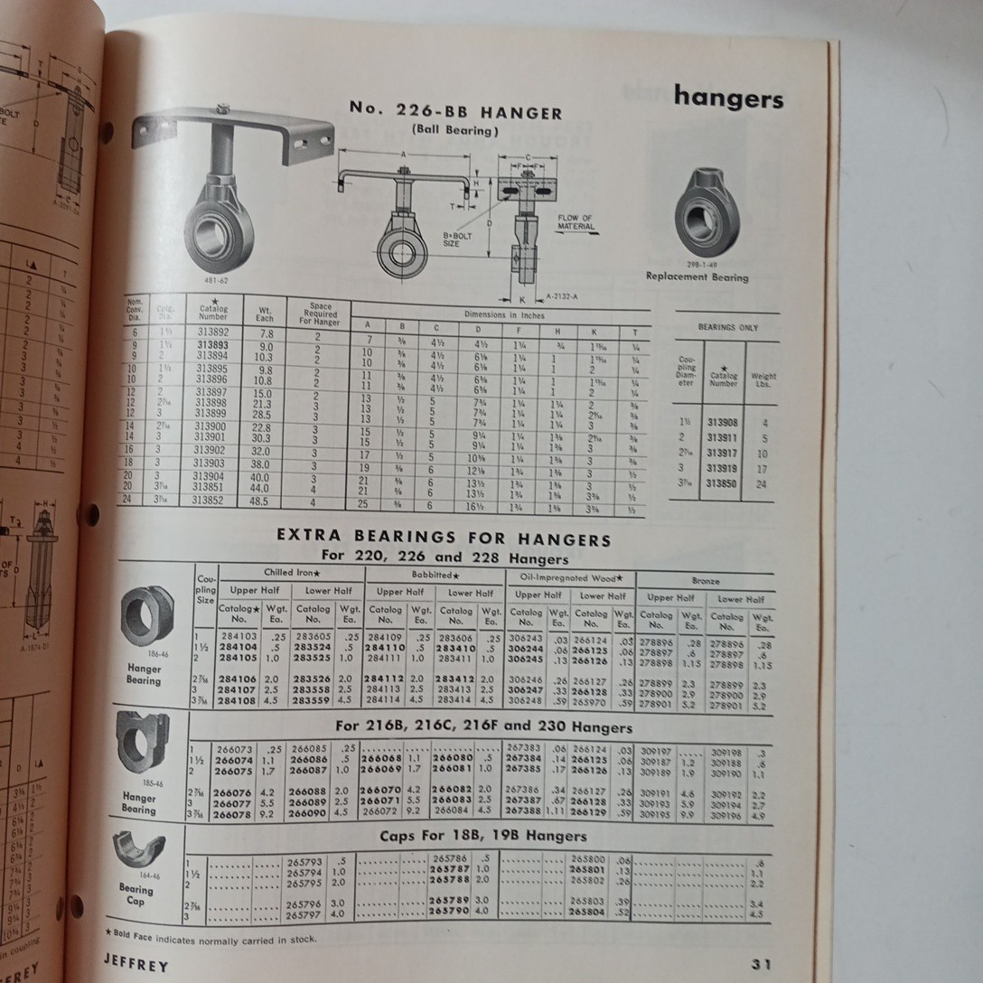 1960s Jeffrey Spiral Conveyors & Feeders Machinery Catalog 1001 Advertising