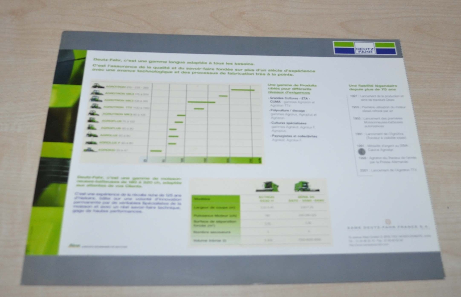 Deutz Fahr Tractor Agricultural Brochure Prospekt FR