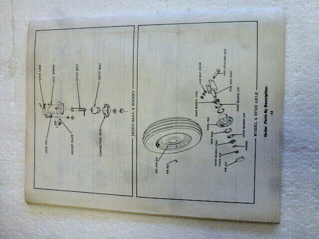 Orig. Allis Chalmers Model 90 All – Crop Harvester Parts Illustrations Catalog !