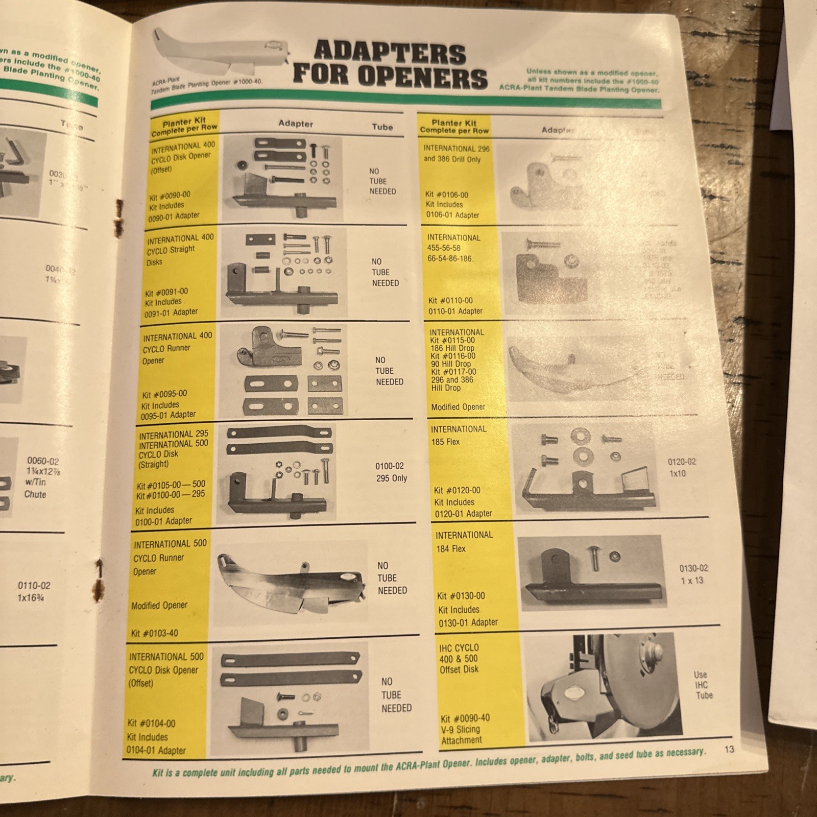 1980 ACRA-Plant Catalog With Price Sheet, Form 176-79
