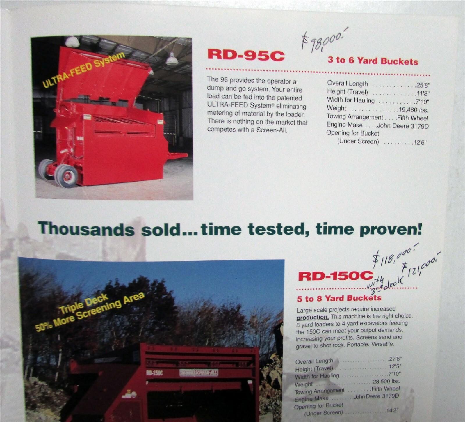 1995 Read 25B 40B 90C 95C Specifications Sales Brochure