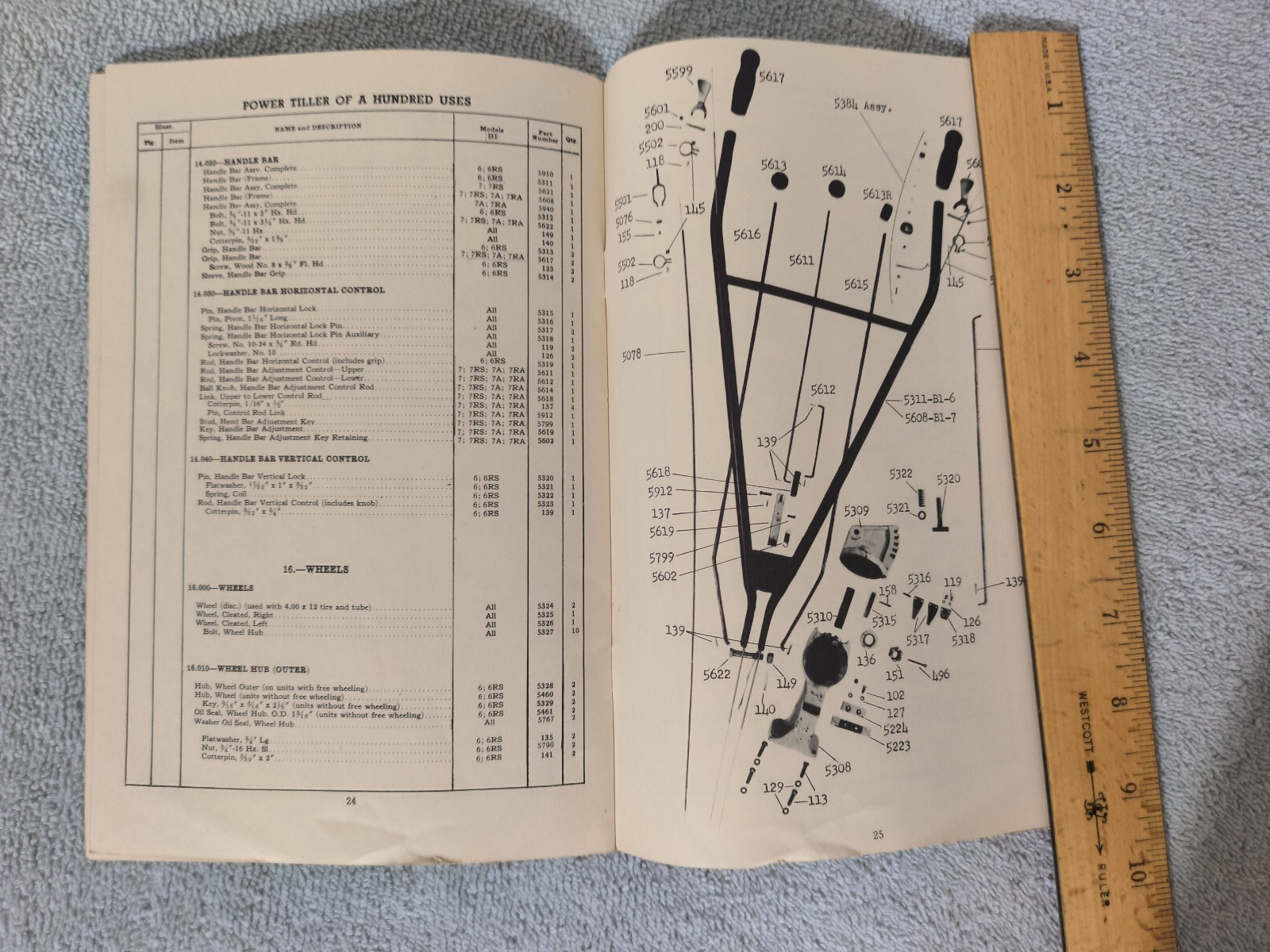Vintage Frazer Farm Equipment Co. ORIGINAL Rototillers Parts Book