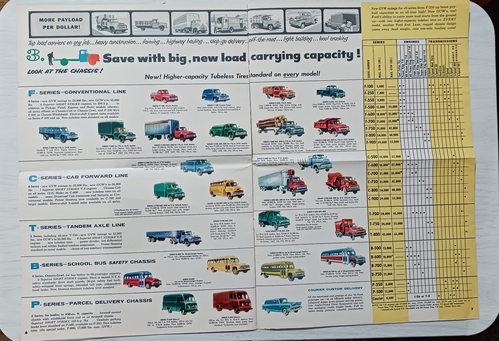 Vintage 1956 Ford Triple Economy Trucks Farm Mailer Booklet Brochure