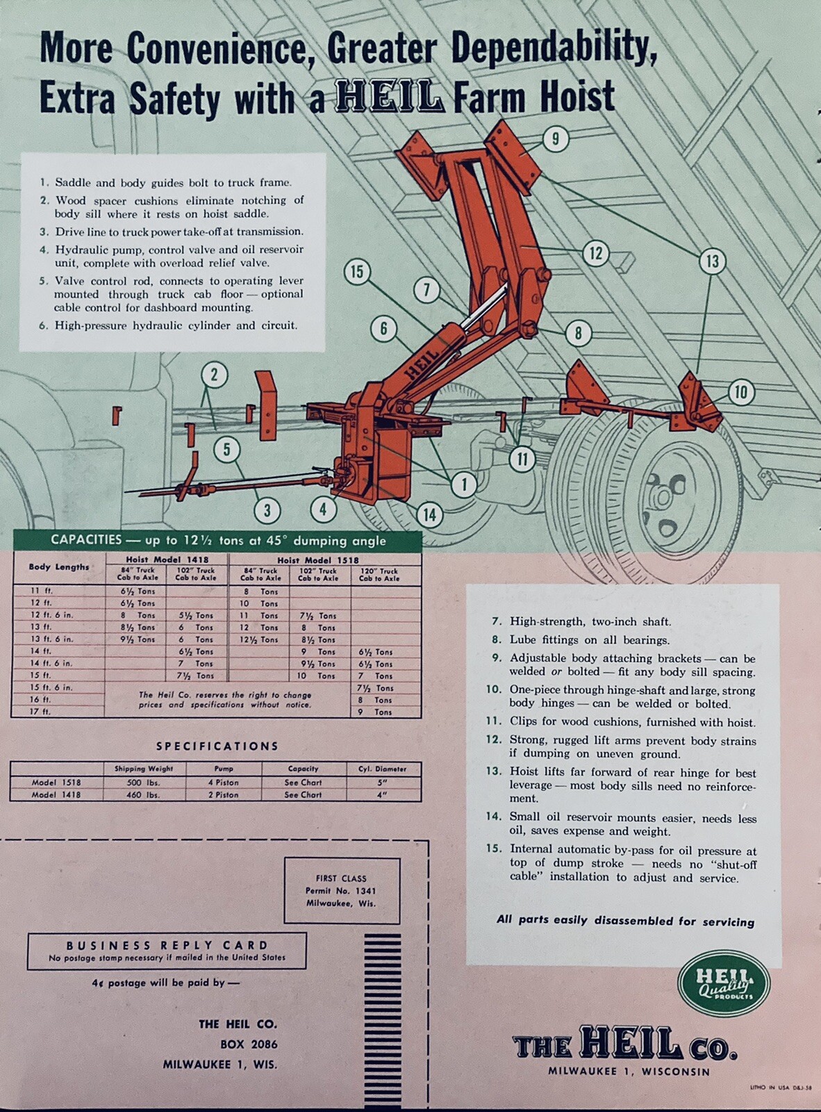1964 AD(XH54)~THE HEIL CO. MILW., WIS. NEW HEIL FARM HOIST