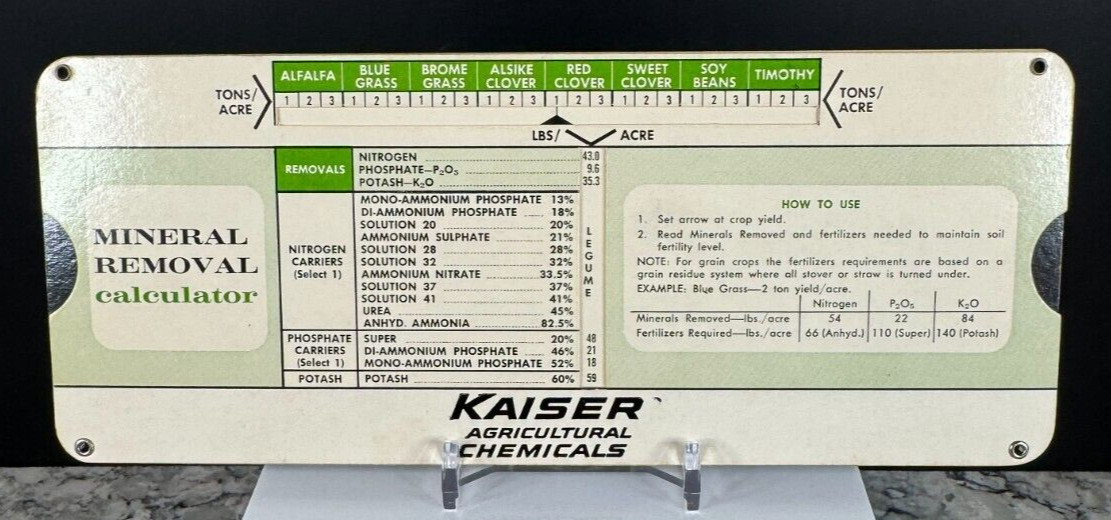 Vintage Kaiser Ag Chemicals – Counter 15-G & Case IH Farmetrics Slide Rules