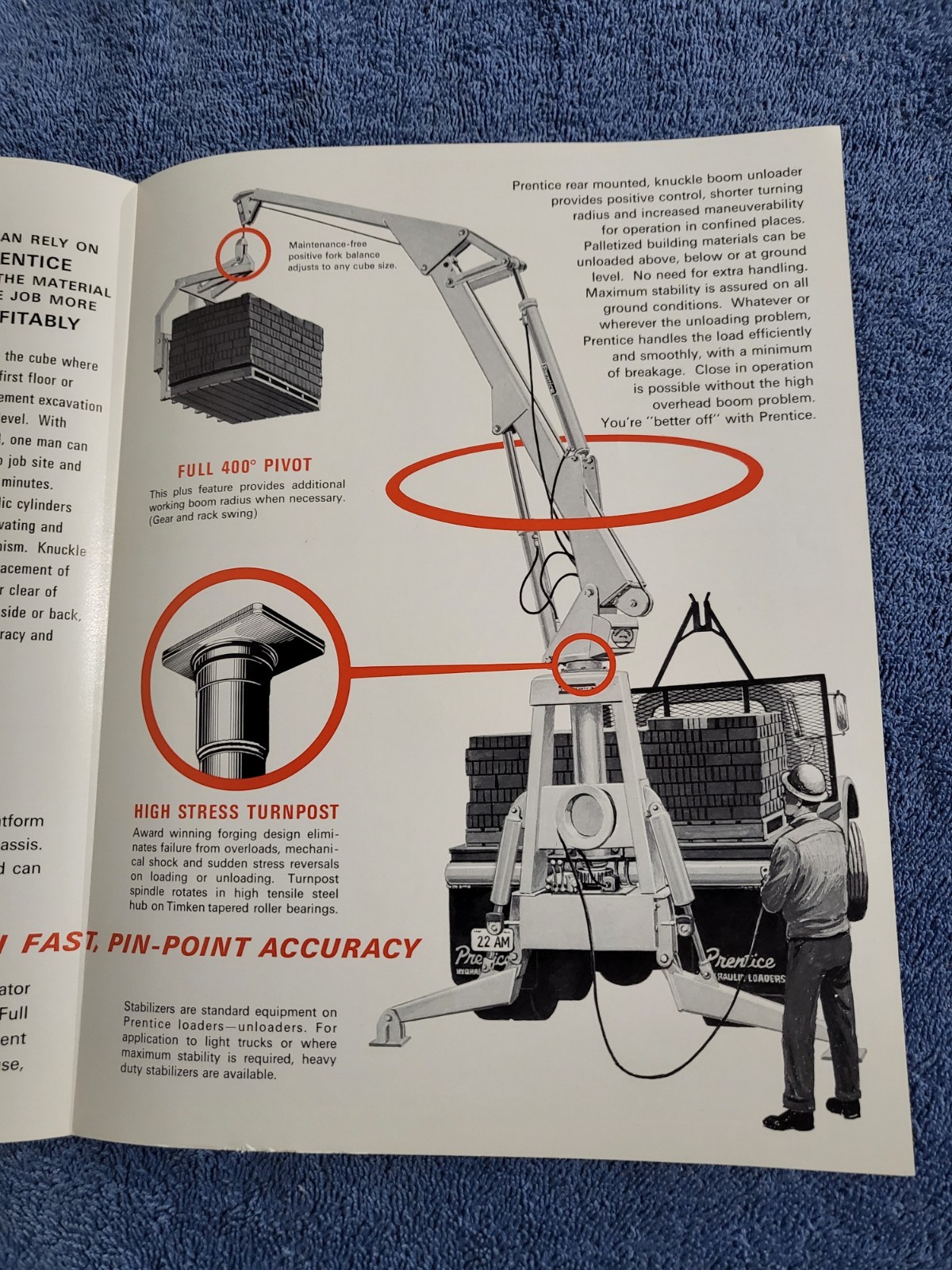 Vintage Prentice Hydraulics Inc. BLOCK UNLOADER Crane Lift Loader BROCHURE WI.
