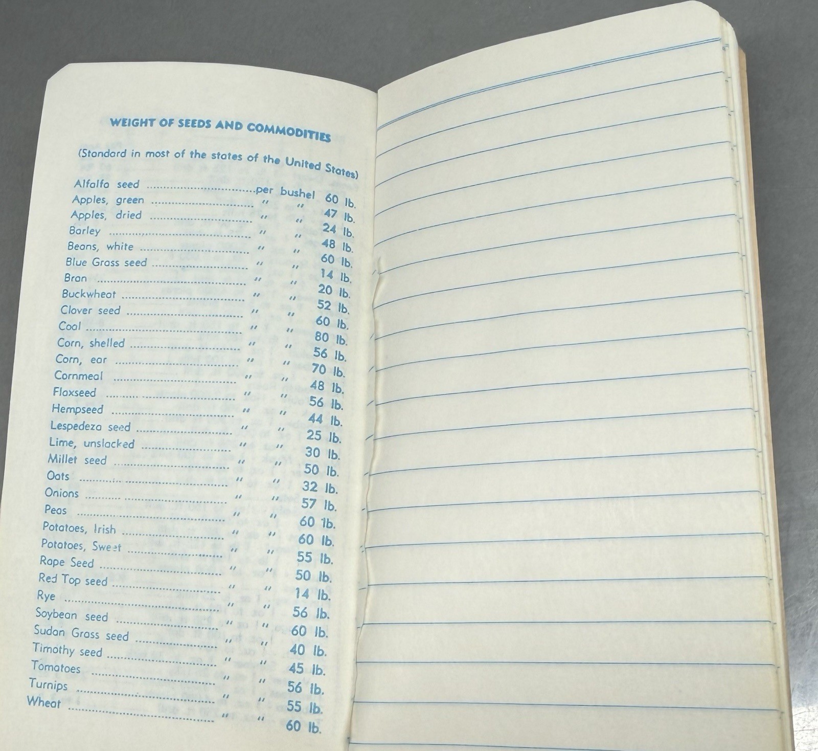 Vintage 1968 Advertising Farm Rancher Memo Book ~ Fort Collins Co ~ Livestock