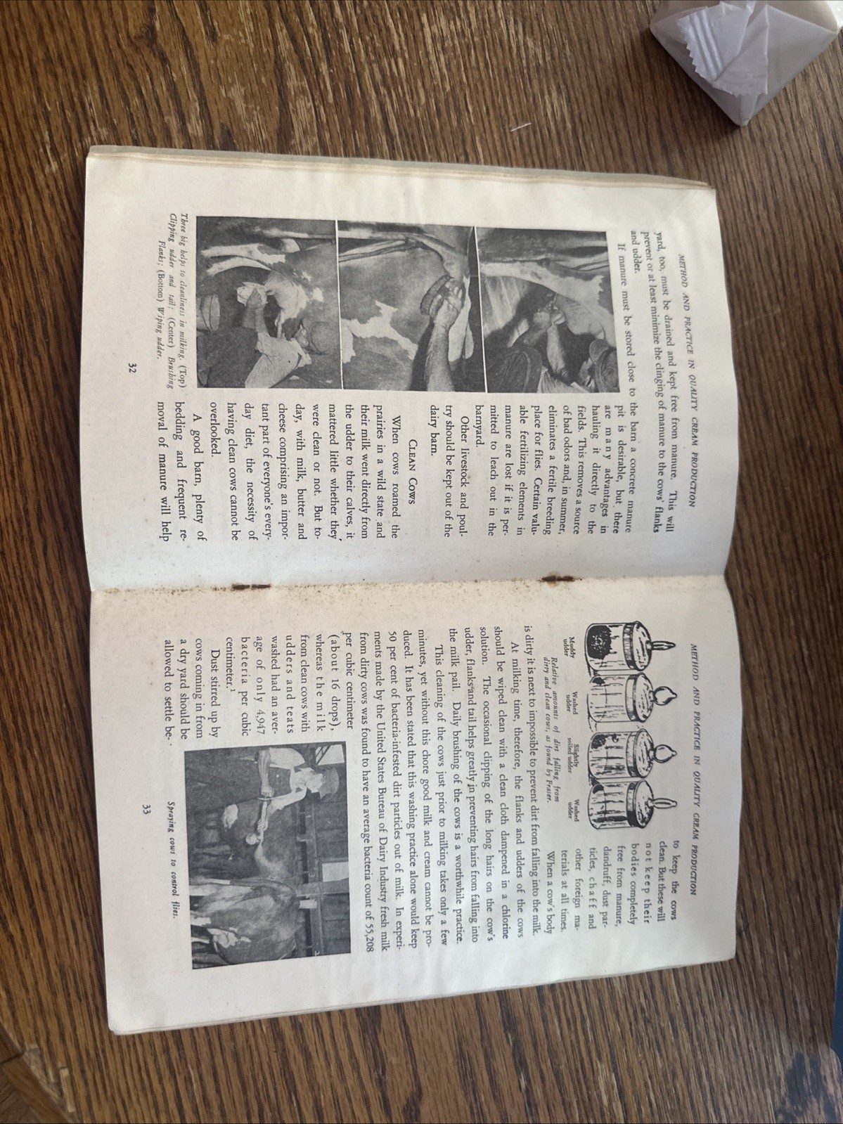 Method & Practice In Quality Cream Production America Butter Institute 1943 F