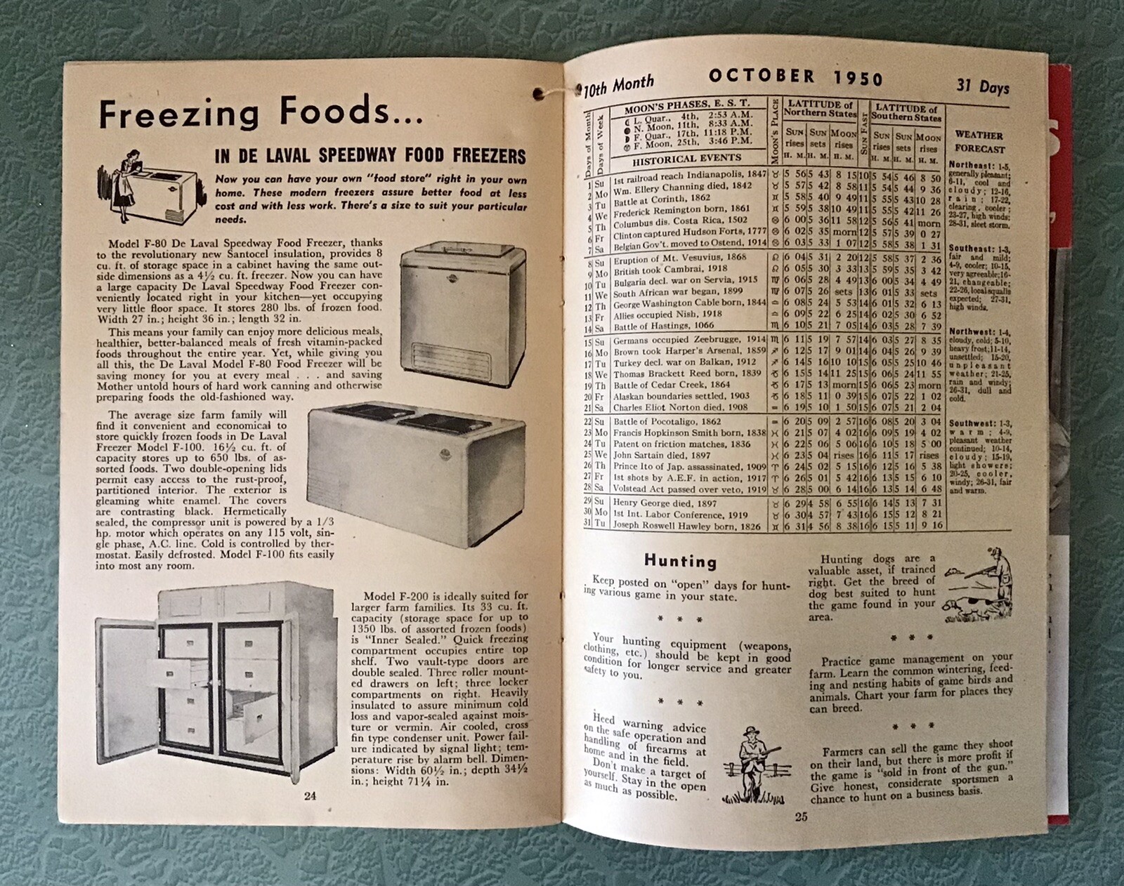 1950 DELAVAL Almanac Yearbook Weather Farm Dairy Agriculture JOHN DEERE SALES
