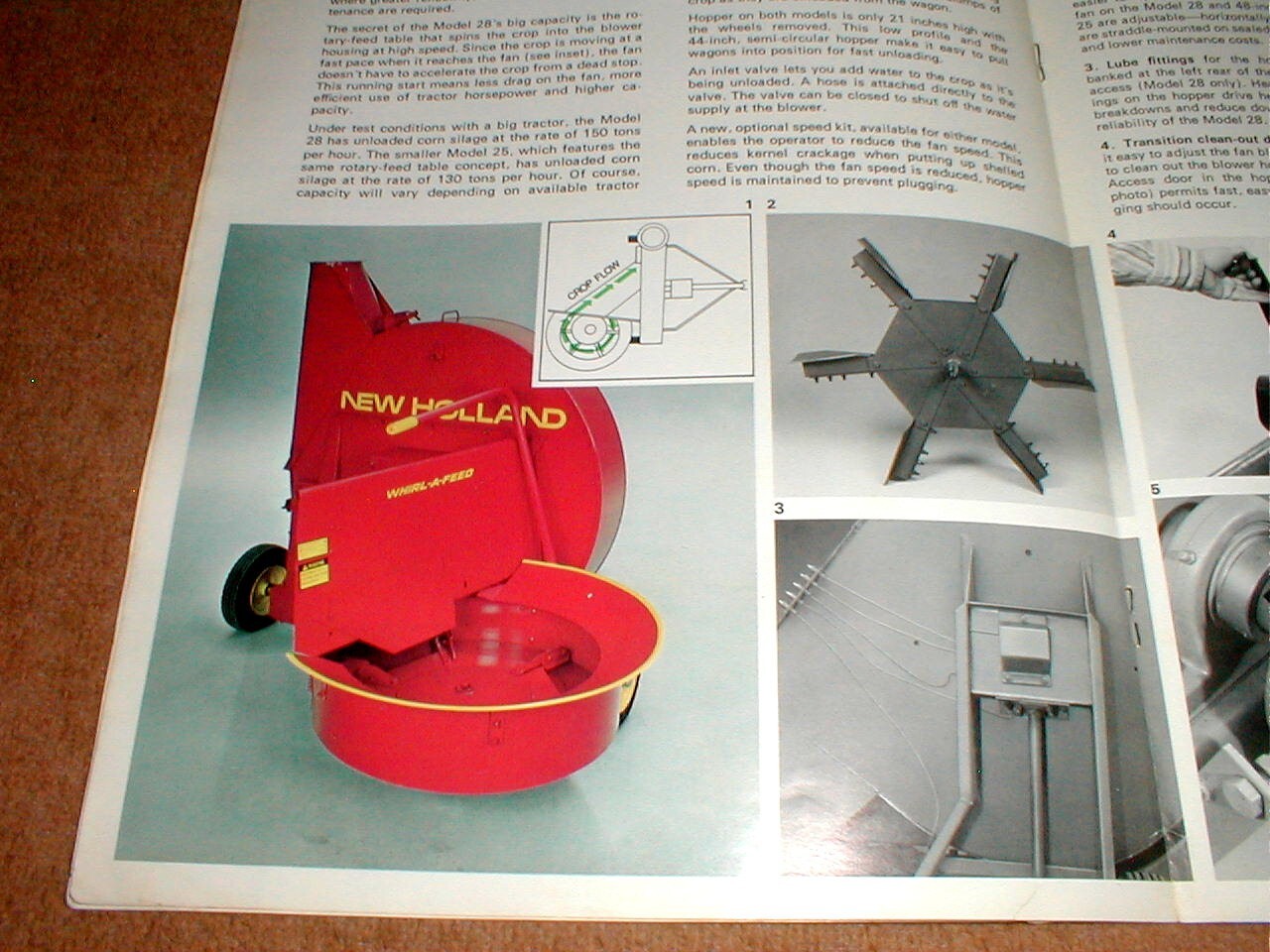 Sperry New Holland Boxes Blowers Wagons 1977 Full Color 8 Page Dealer Brochure