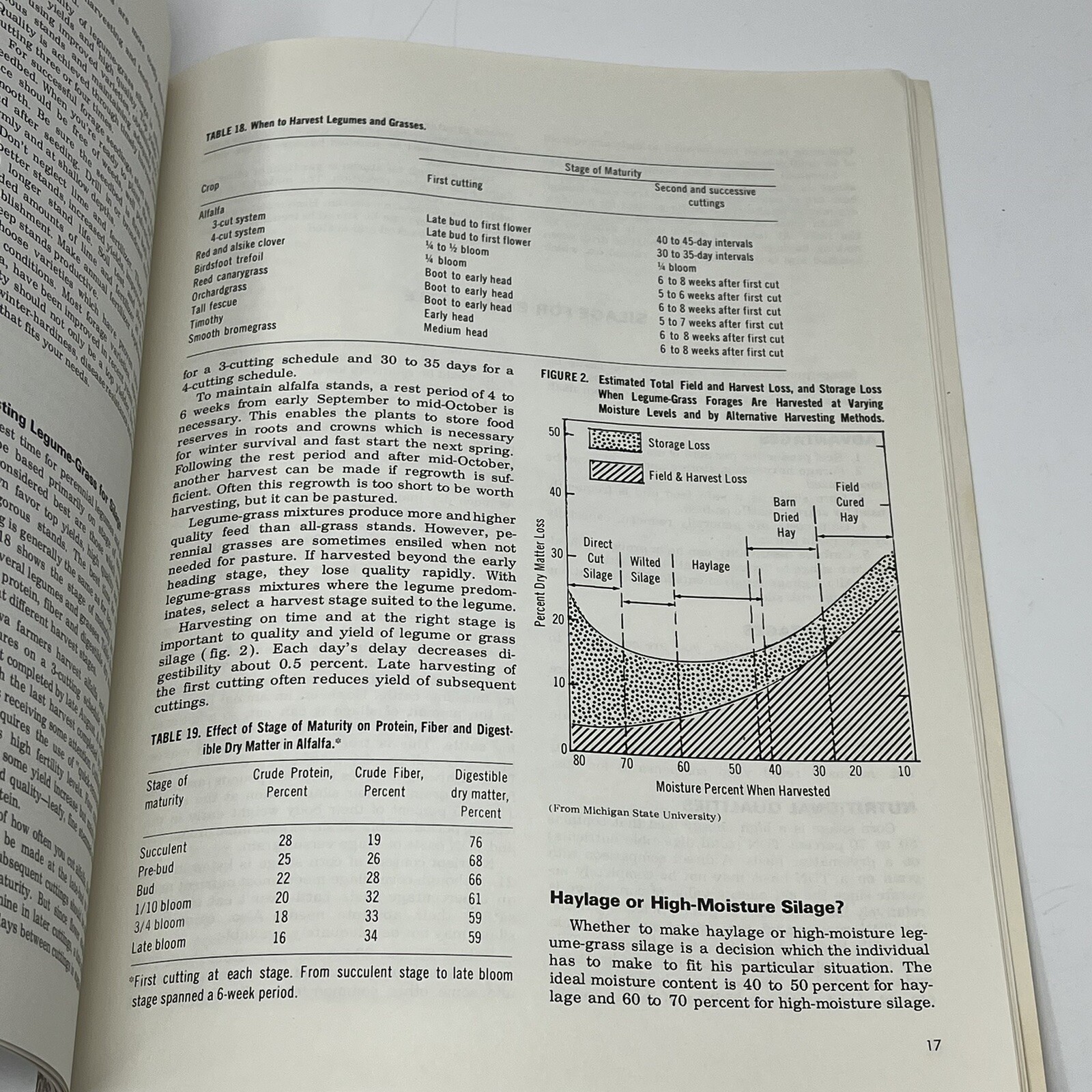1972 Silage Production & Use Equipment Feeding Iowa State Informational Booklet