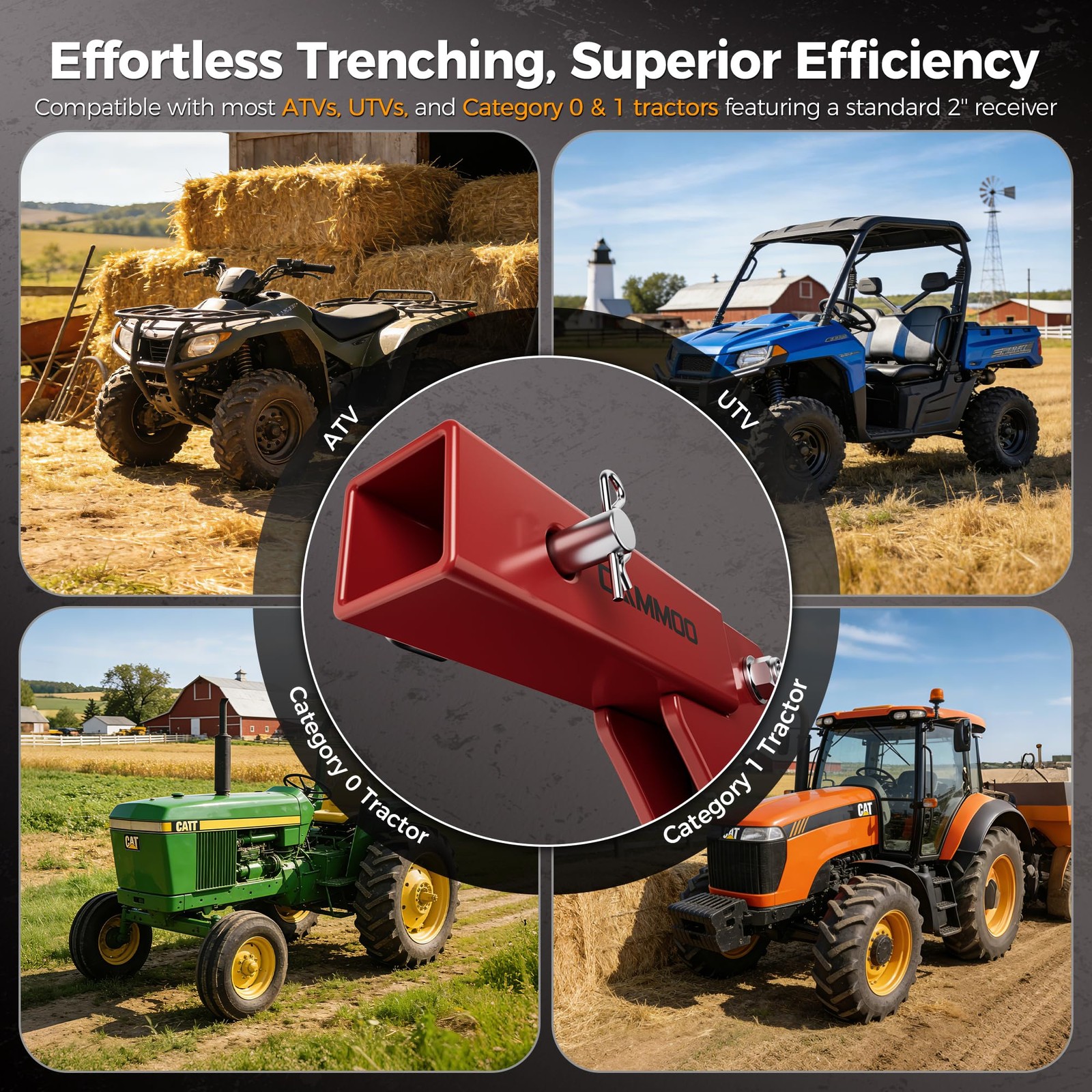 CAMMOO Hitch Mounted Trencher Ripper, 2&Prime; Receiver, Red