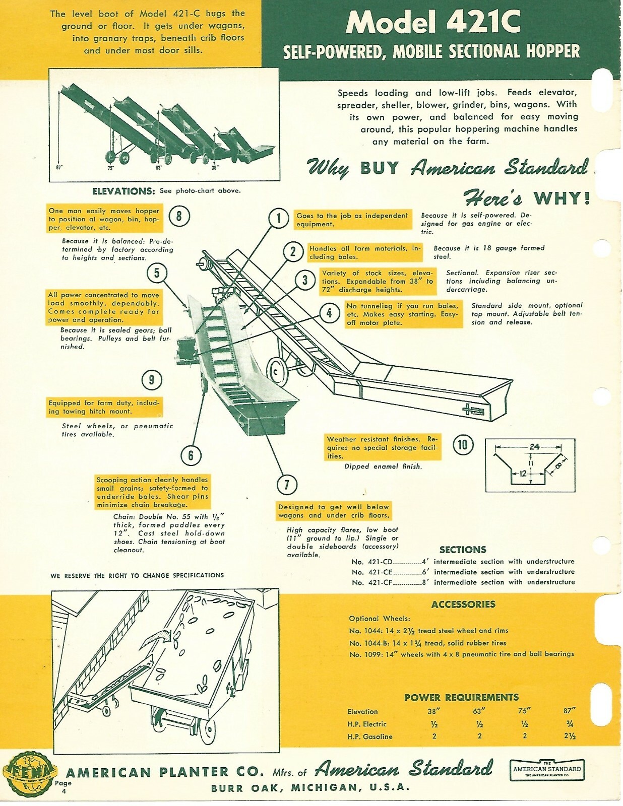 American Planter – American Standard – Farm Elevator Auger – Mixed Pages (F7521)
