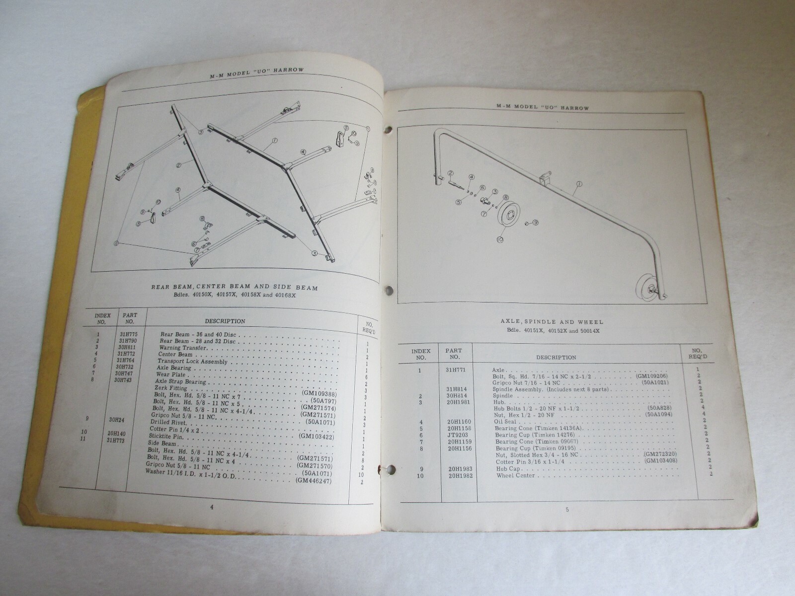 MBF90 Farm Manual Minneapolis Moline MM Repair Catalog Model UO Harrow R243